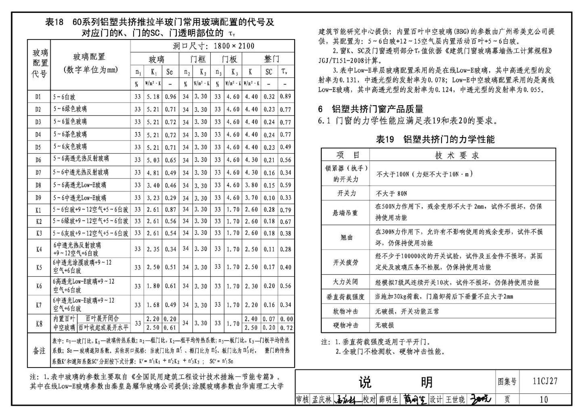 11CJ27--铝塑共挤节能门窗（参考图集）