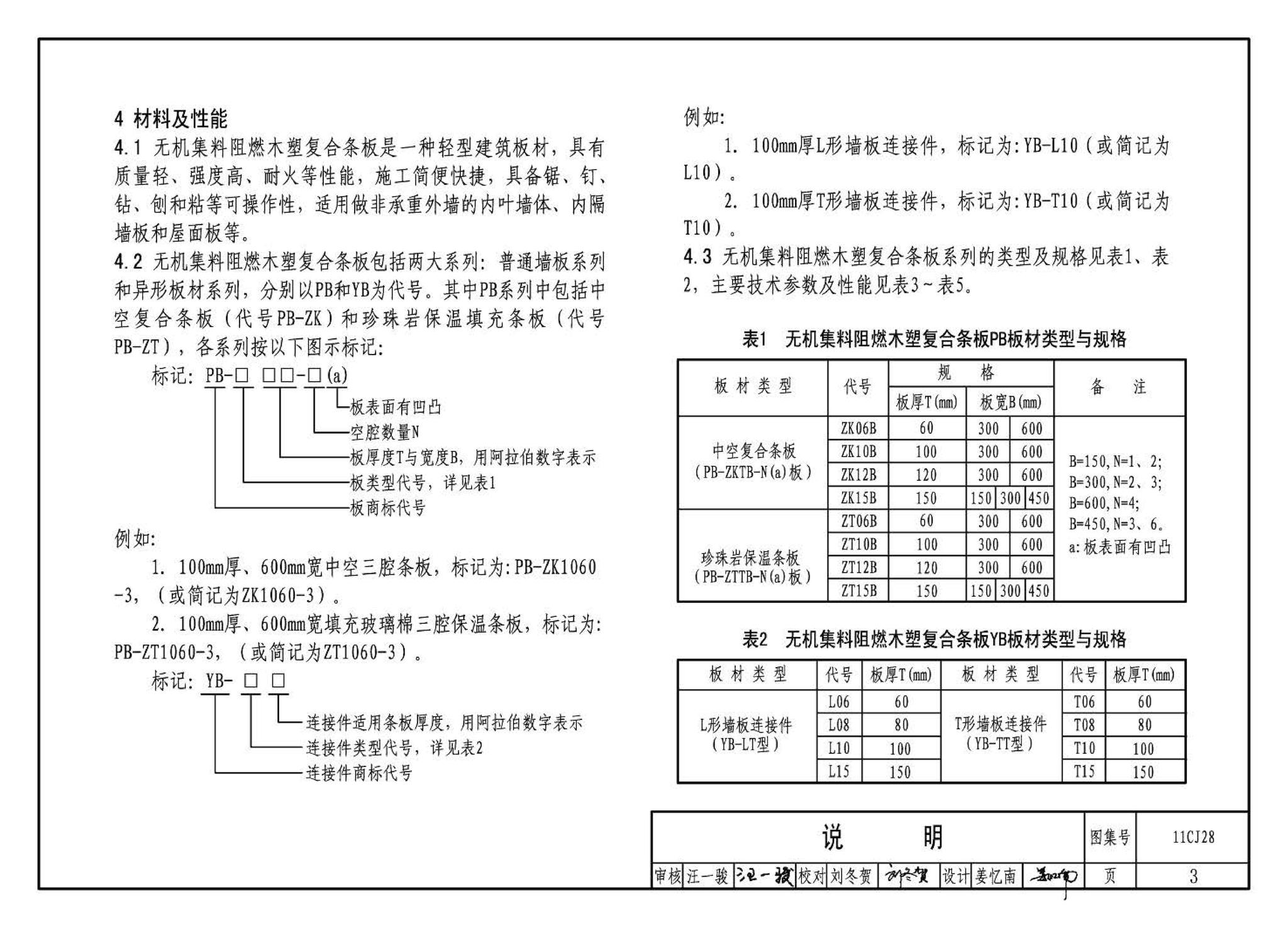 11CJ28--无机集料阻燃木塑复合条板建筑构造（参考图集）