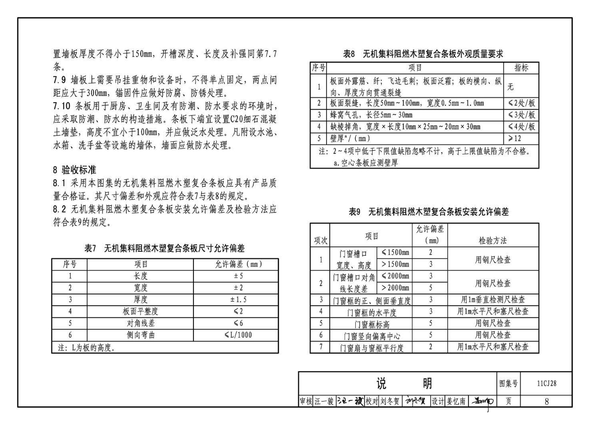 11CJ28--无机集料阻燃木塑复合条板建筑构造（参考图集）