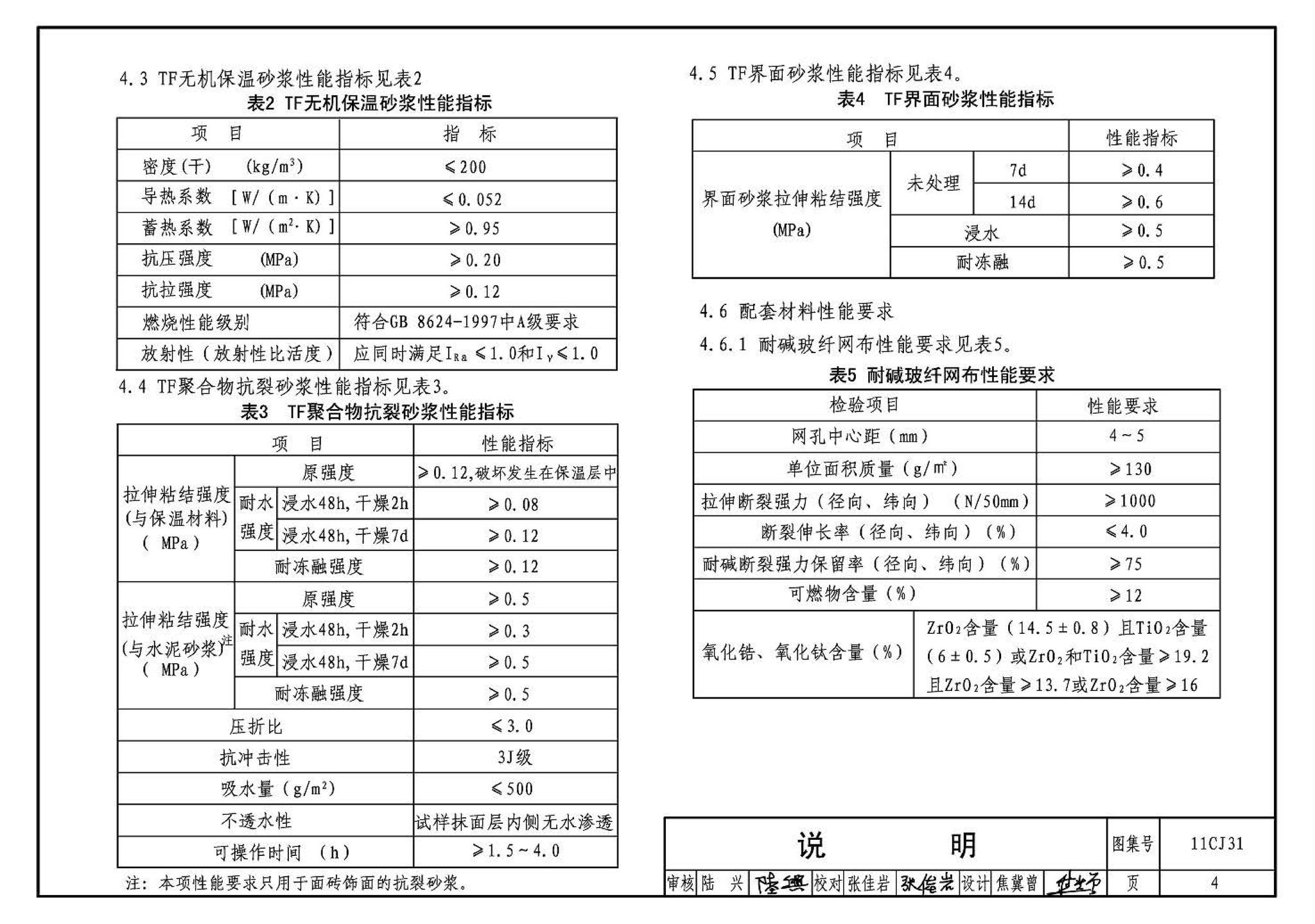 11CJ31--TF无机保温砂浆外墙保温构造（参考图集）