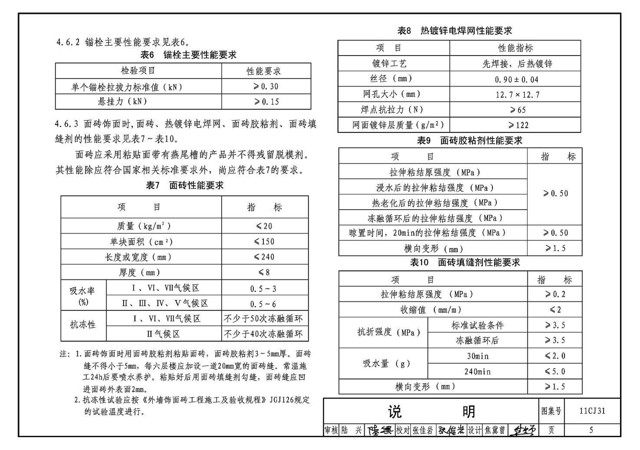 11CJ31--TF无机保温砂浆外墙保温构造（参考图集）