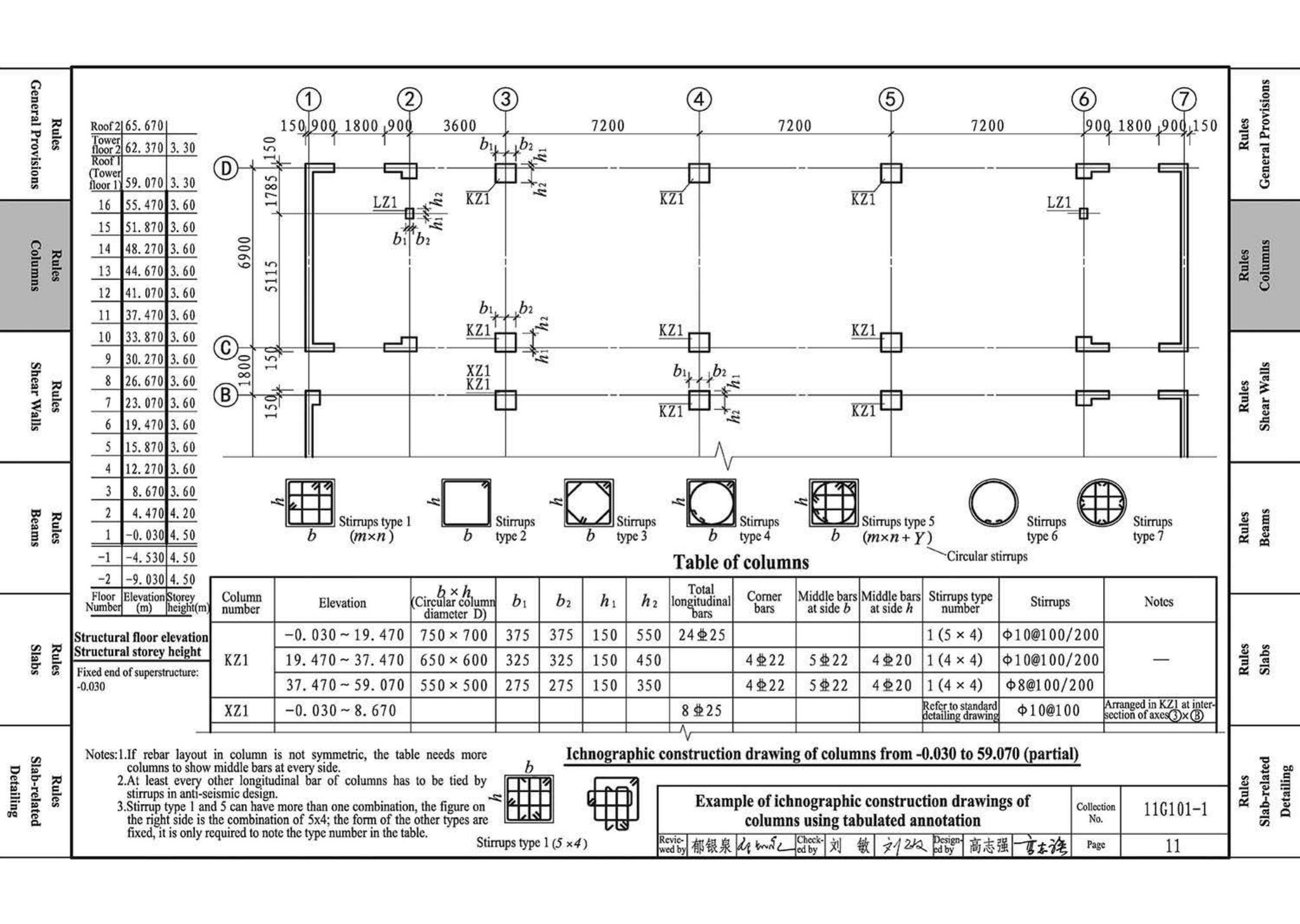 11G101-1 英文版--11G101-1 英文版