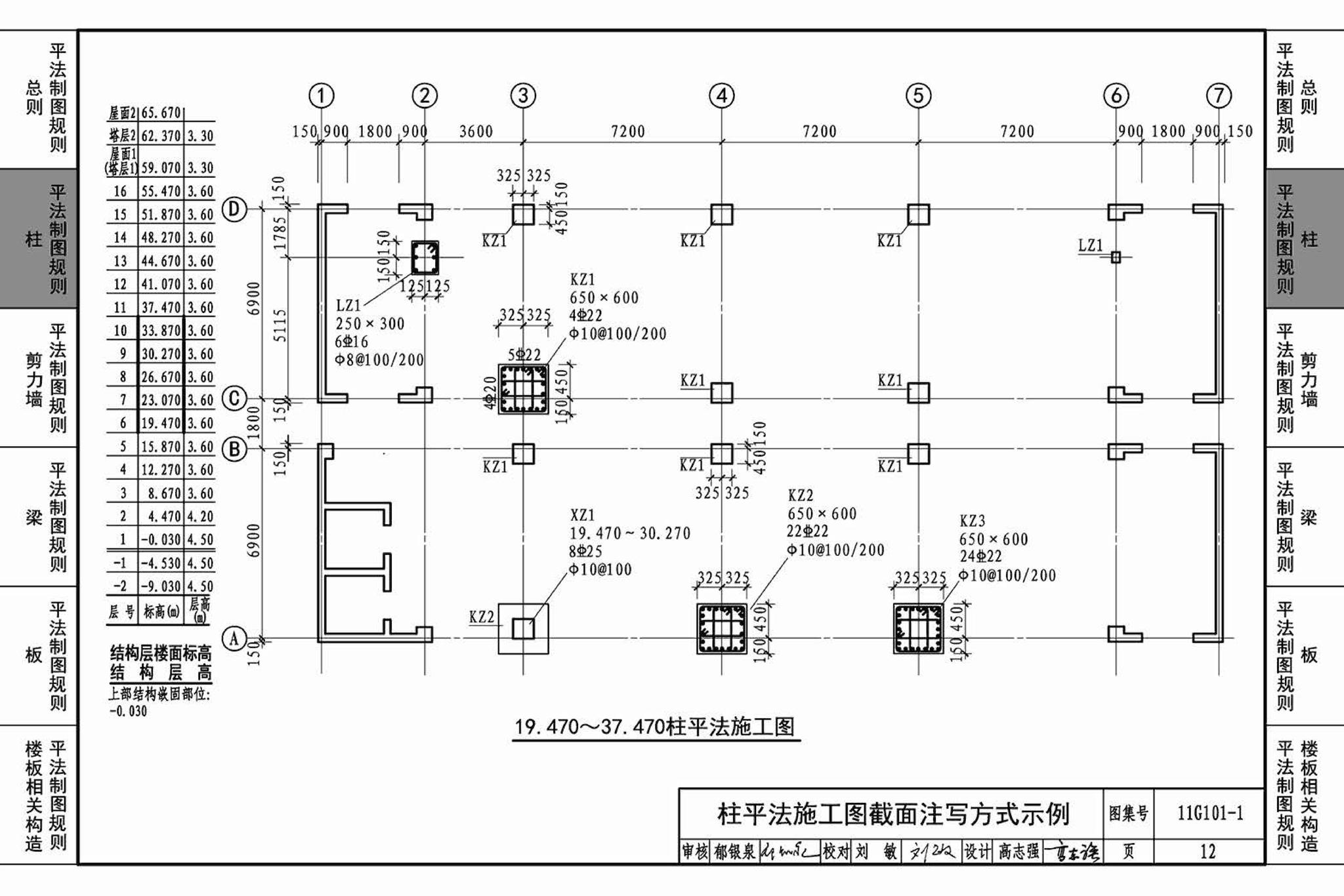 11G101-1--混凝土结构施工图平面整体表示方法制图规则和构造详图（现浇混凝土框架、剪力墙、梁、板）