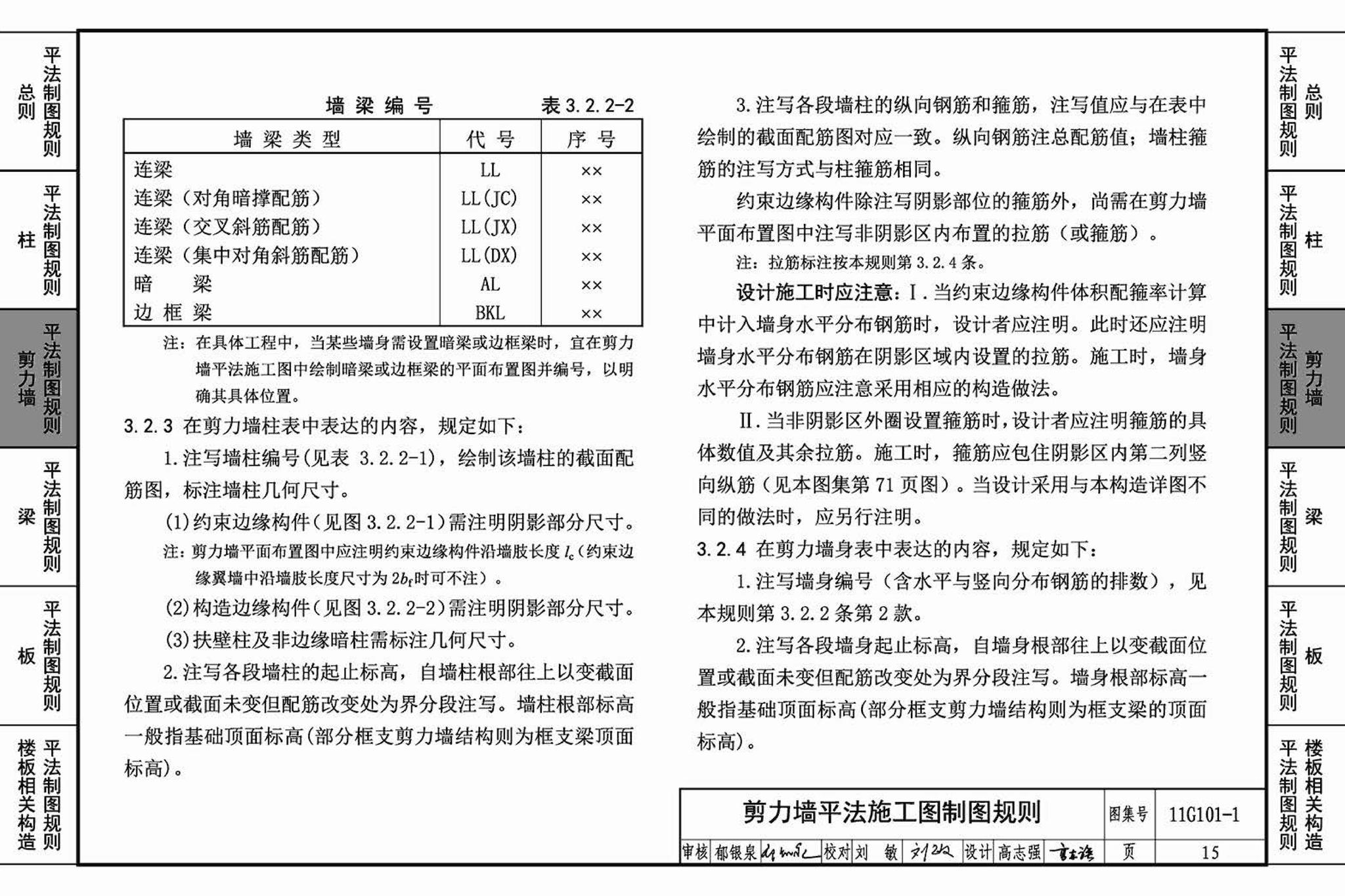 11G101-1--混凝土结构施工图平面整体表示方法制图规则和构造详图（现浇混凝土框架、剪力墙、梁、板）