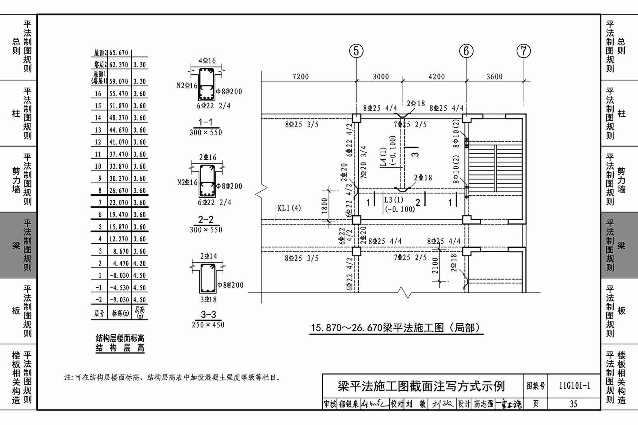 11G101-1--混凝土结构施工图平面整体表示方法制图规则和构造详图（现浇混凝土框架、剪力墙、梁、板）