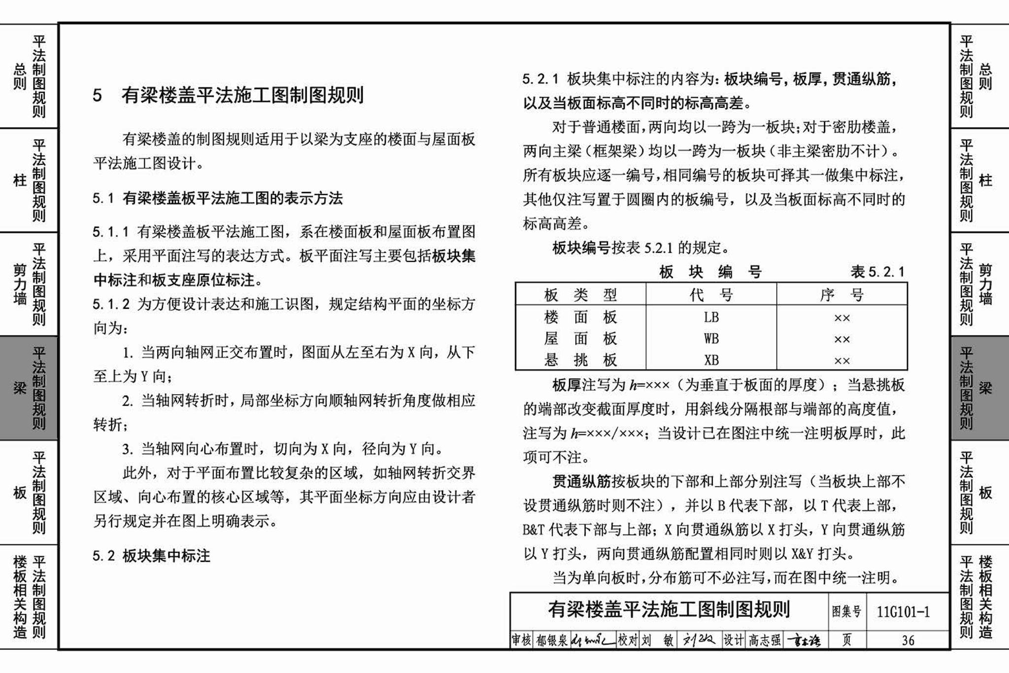 11G101-1--混凝土结构施工图平面整体表示方法制图规则和构造详图（现浇混凝土框架、剪力墙、梁、板）