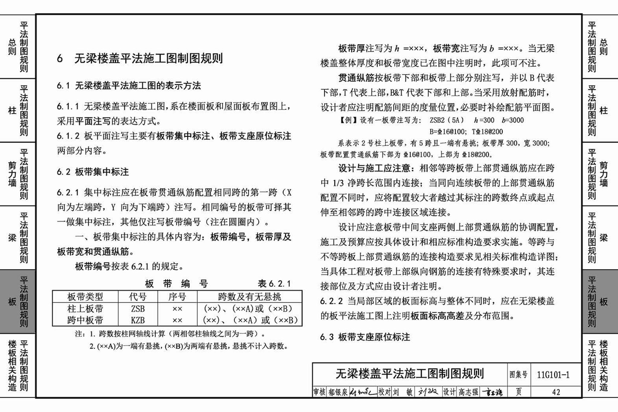 11G101-1--混凝土结构施工图平面整体表示方法制图规则和构造详图（现浇混凝土框架、剪力墙、梁、板）