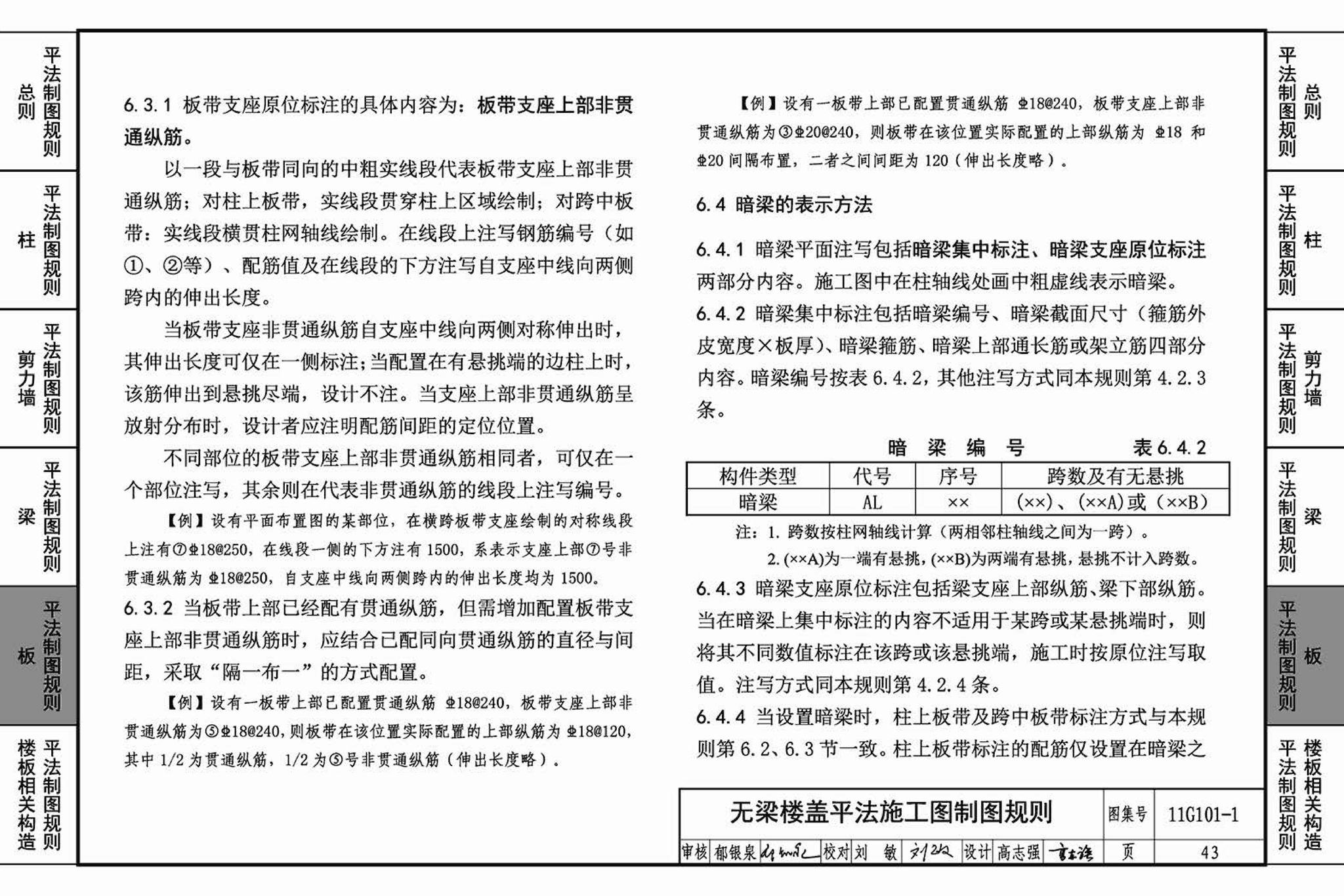 11G101-1--混凝土结构施工图平面整体表示方法制图规则和构造详图（现浇混凝土框架、剪力墙、梁、板）