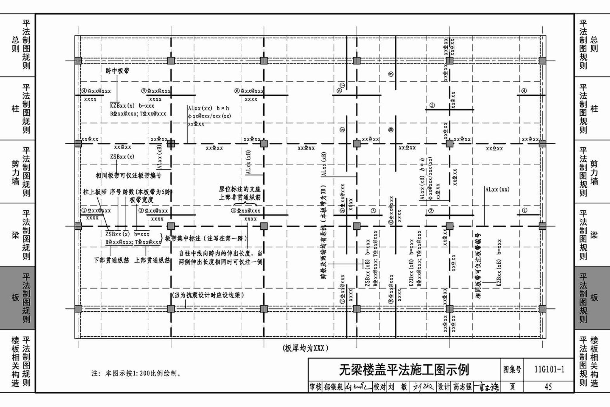 11G101-1--混凝土结构施工图平面整体表示方法制图规则和构造详图（现浇混凝土框架、剪力墙、梁、板）