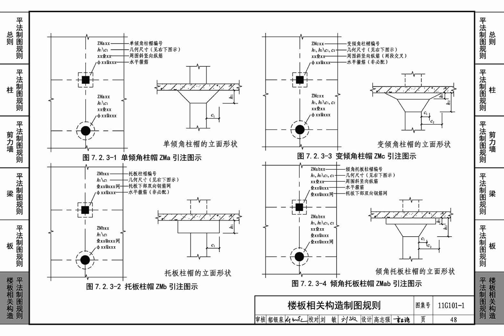 11G101-1--混凝土结构施工图平面整体表示方法制图规则和构造详图（现浇混凝土框架、剪力墙、梁、板）