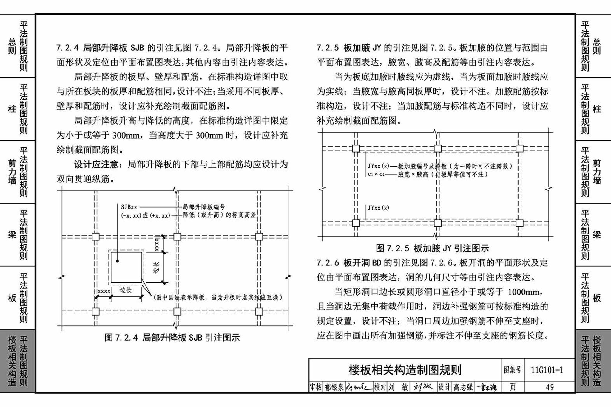 11G101-1--混凝土结构施工图平面整体表示方法制图规则和构造详图（现浇混凝土框架、剪力墙、梁、板）