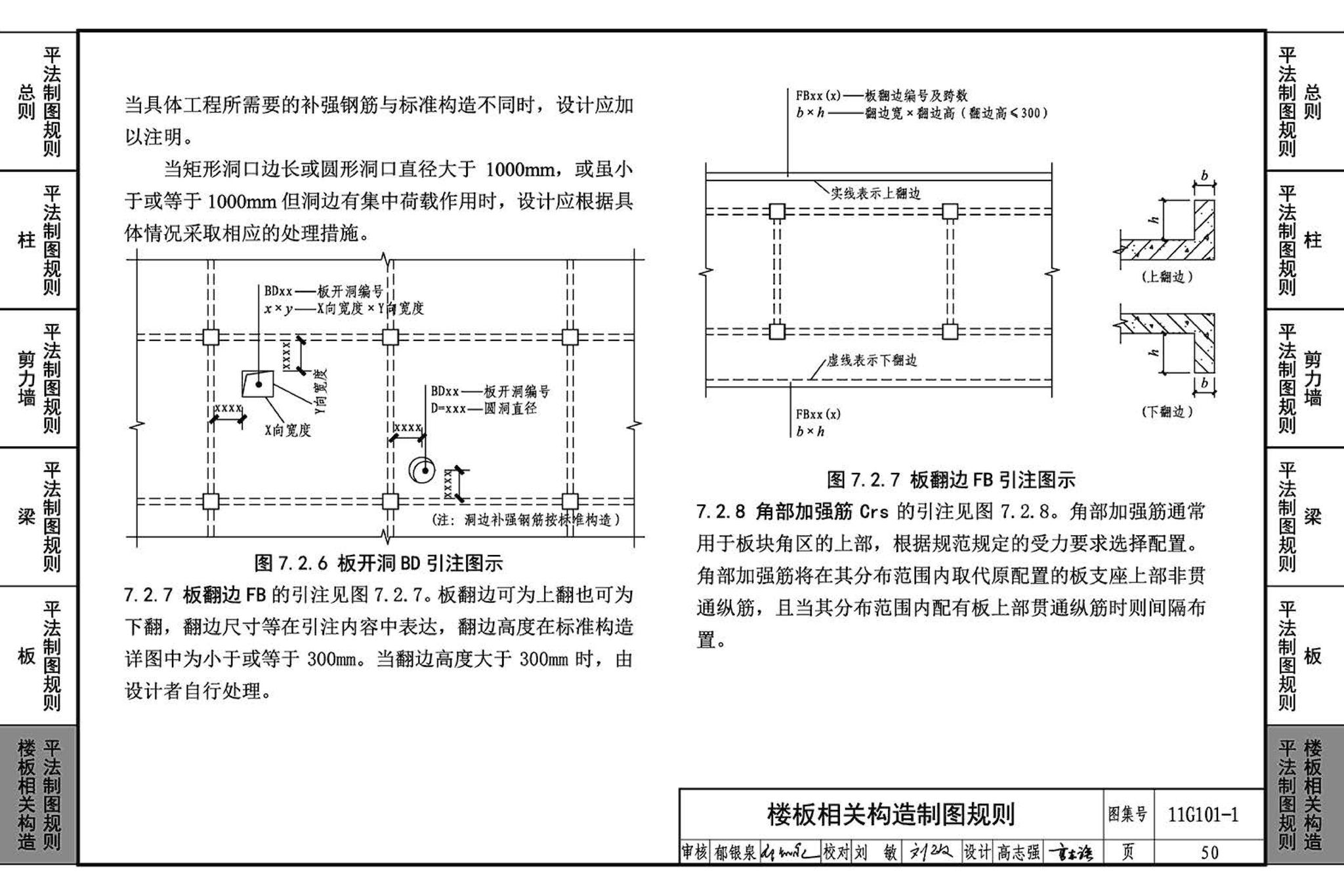 11G101-1--混凝土结构施工图平面整体表示方法制图规则和构造详图（现浇混凝土框架、剪力墙、梁、板）