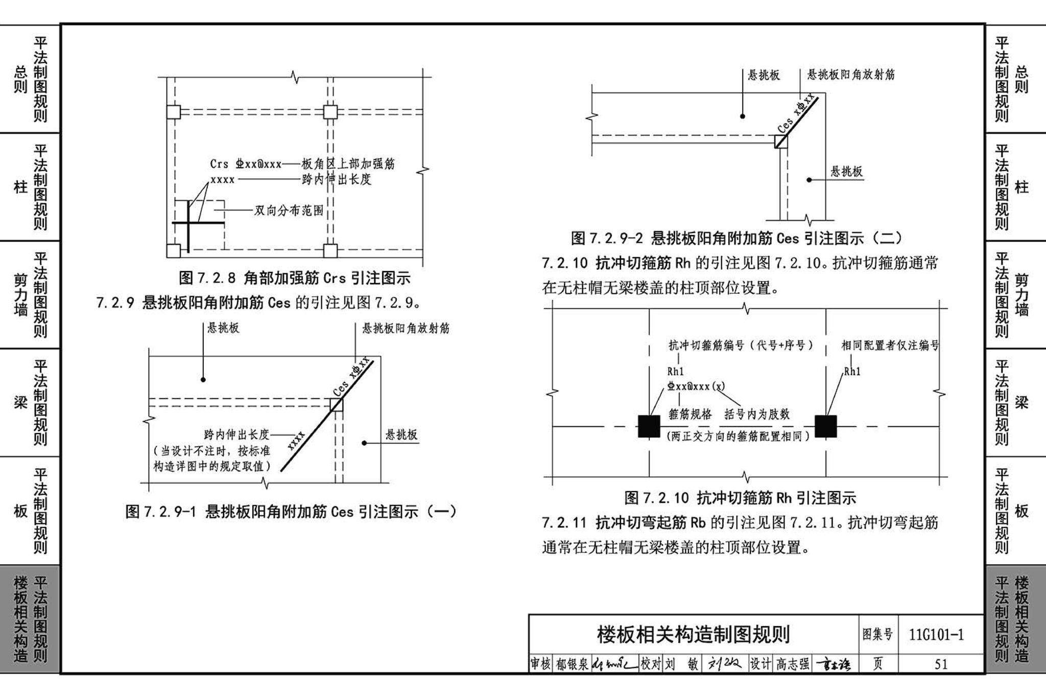 11G101-1--混凝土结构施工图平面整体表示方法制图规则和构造详图（现浇混凝土框架、剪力墙、梁、板）