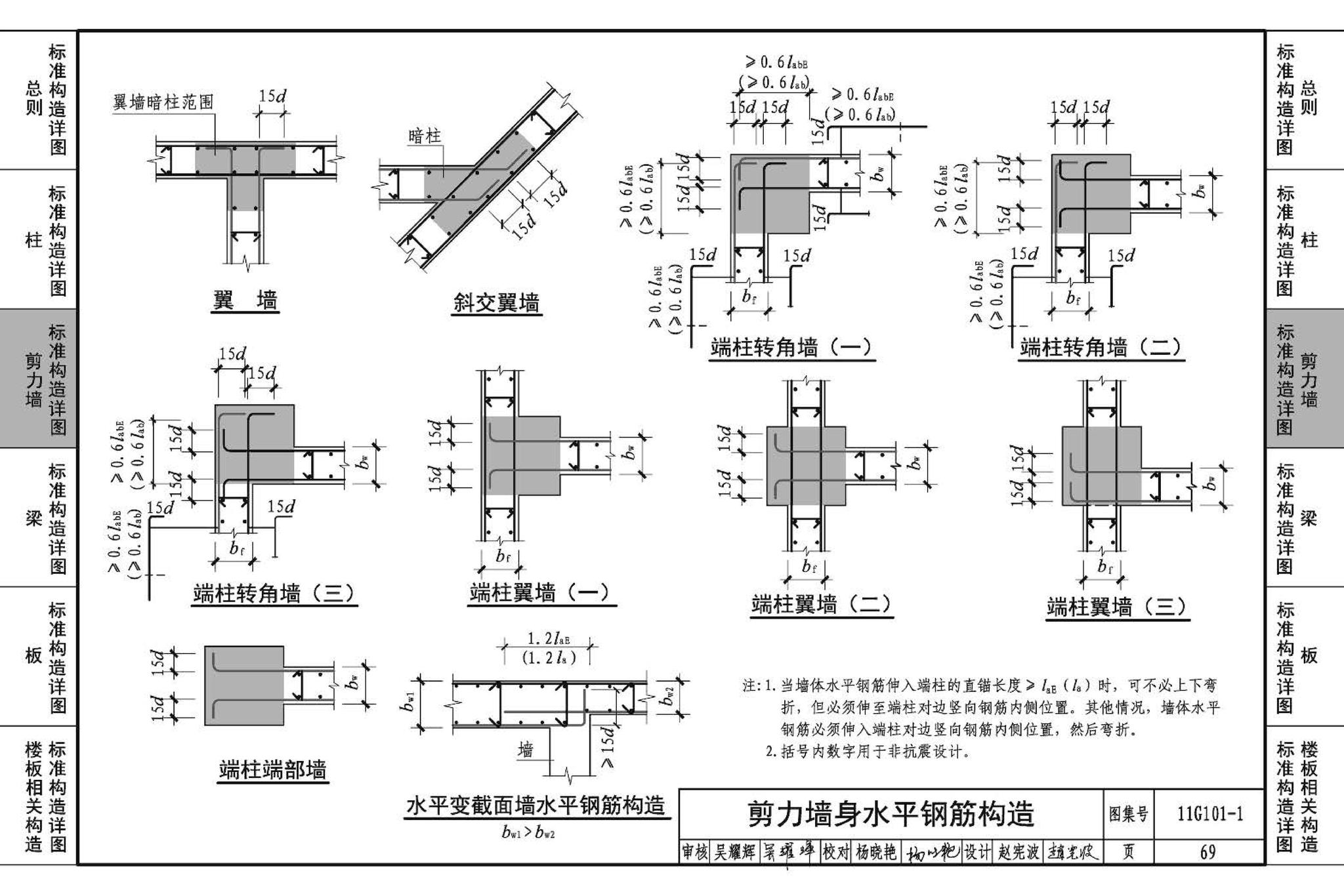 11G101-1--混凝土结构施工图平面整体表示方法制图规则和构造详图（现浇混凝土框架、剪力墙、梁、板）