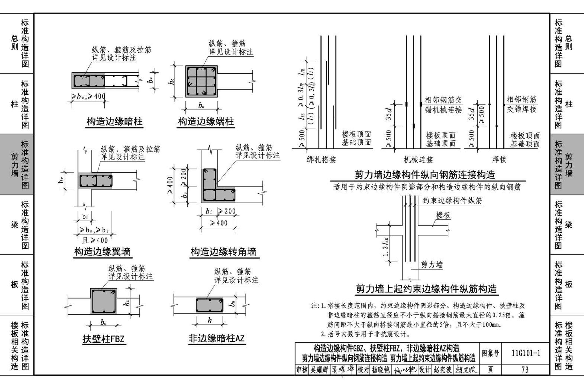 11G101-1--混凝土结构施工图平面整体表示方法制图规则和构造详图（现浇混凝土框架、剪力墙、梁、板）