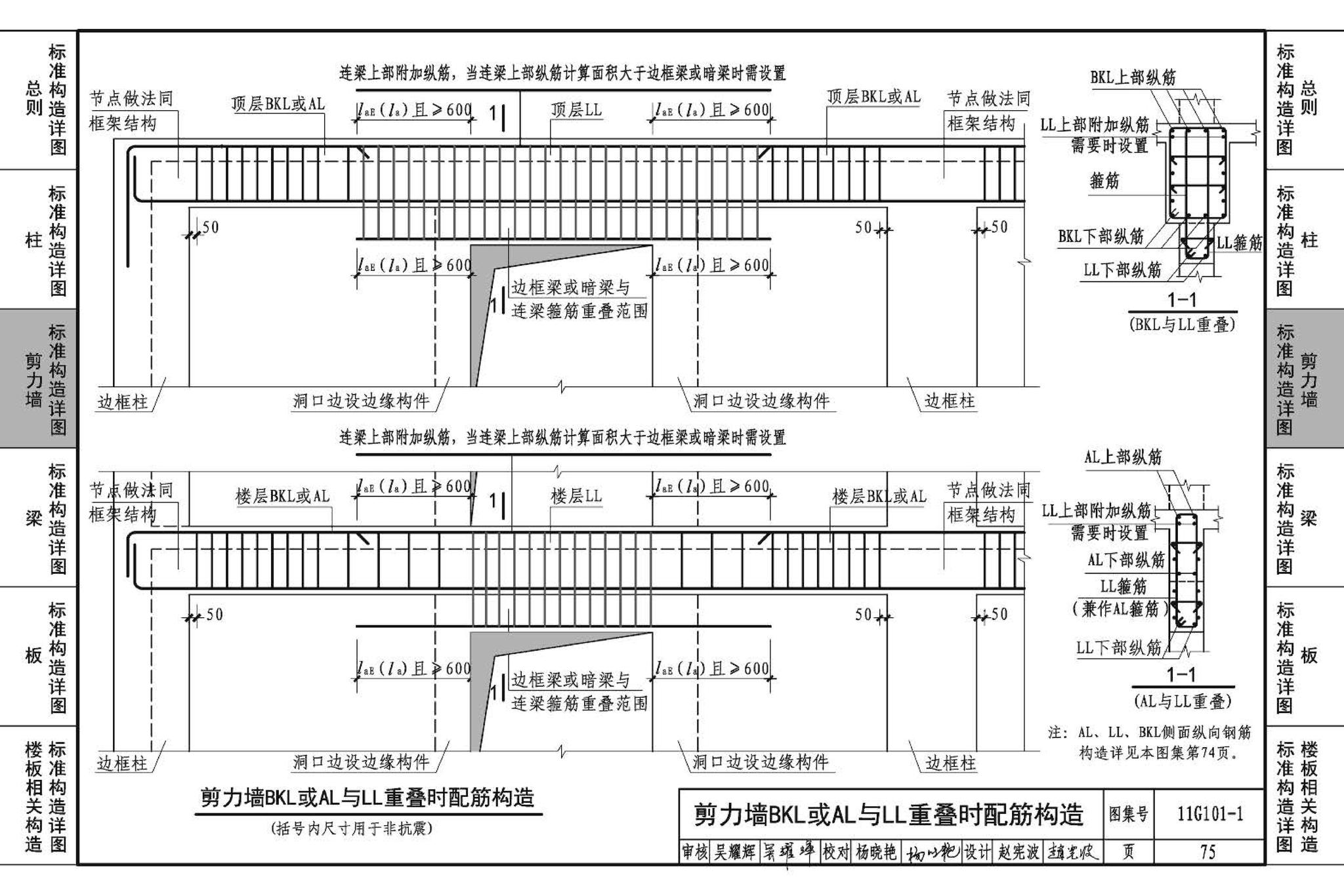 11G101-1--混凝土结构施工图平面整体表示方法制图规则和构造详图（现浇混凝土框架、剪力墙、梁、板）