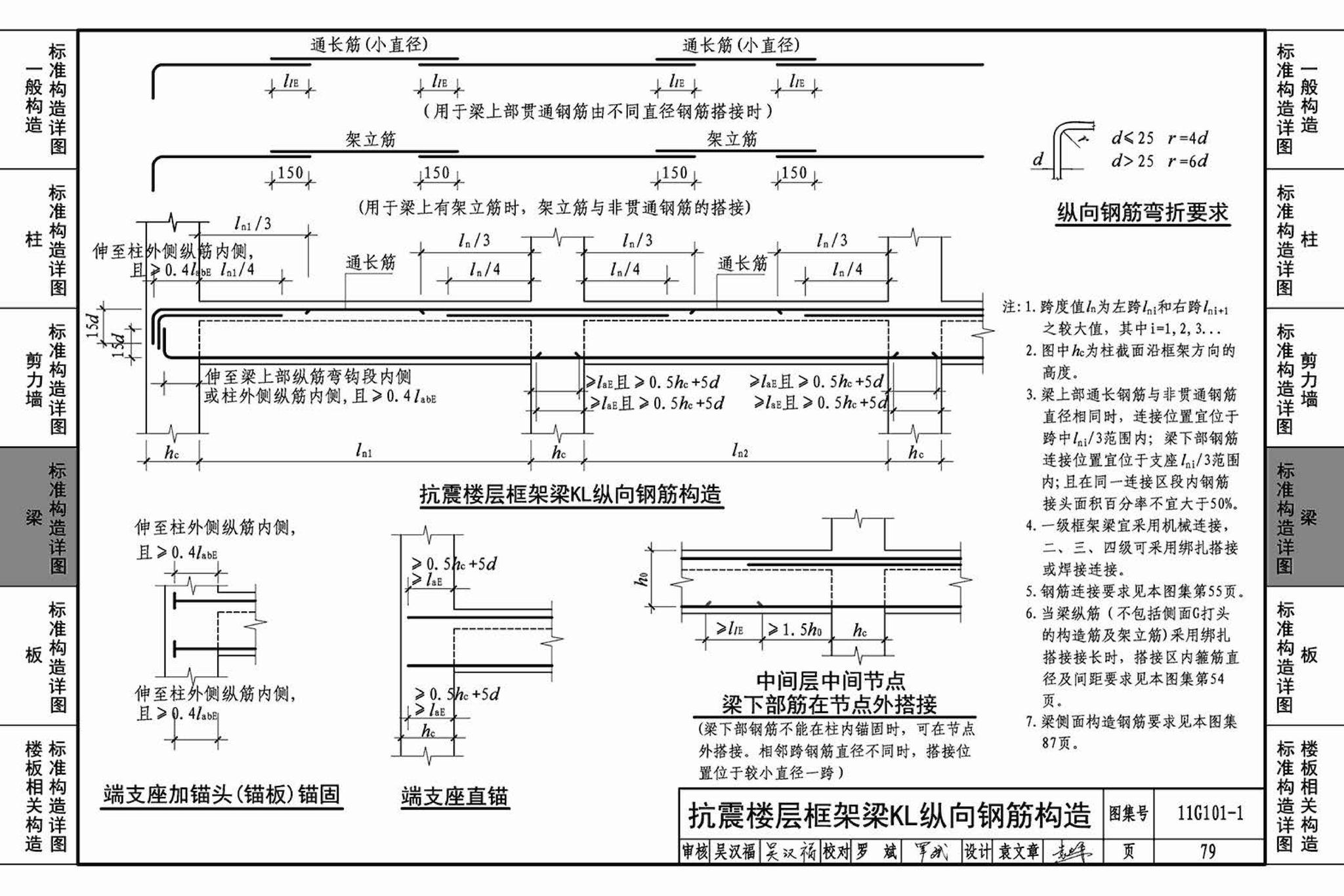 11G101-1--混凝土结构施工图平面整体表示方法制图规则和构造详图（现浇混凝土框架、剪力墙、梁、板）