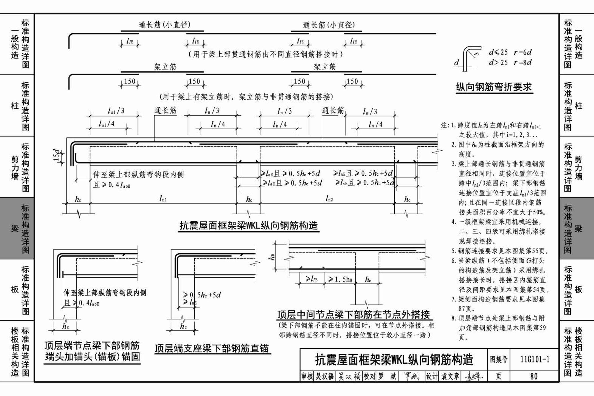 11G101-1--混凝土结构施工图平面整体表示方法制图规则和构造详图（现浇混凝土框架、剪力墙、梁、板）