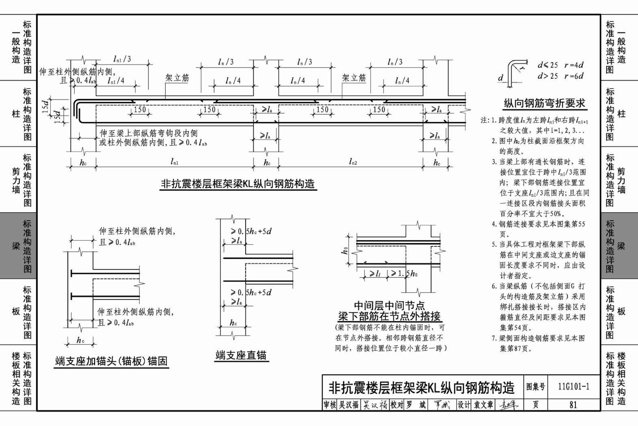 11G101-1--混凝土结构施工图平面整体表示方法制图规则和构造详图（现浇混凝土框架、剪力墙、梁、板）