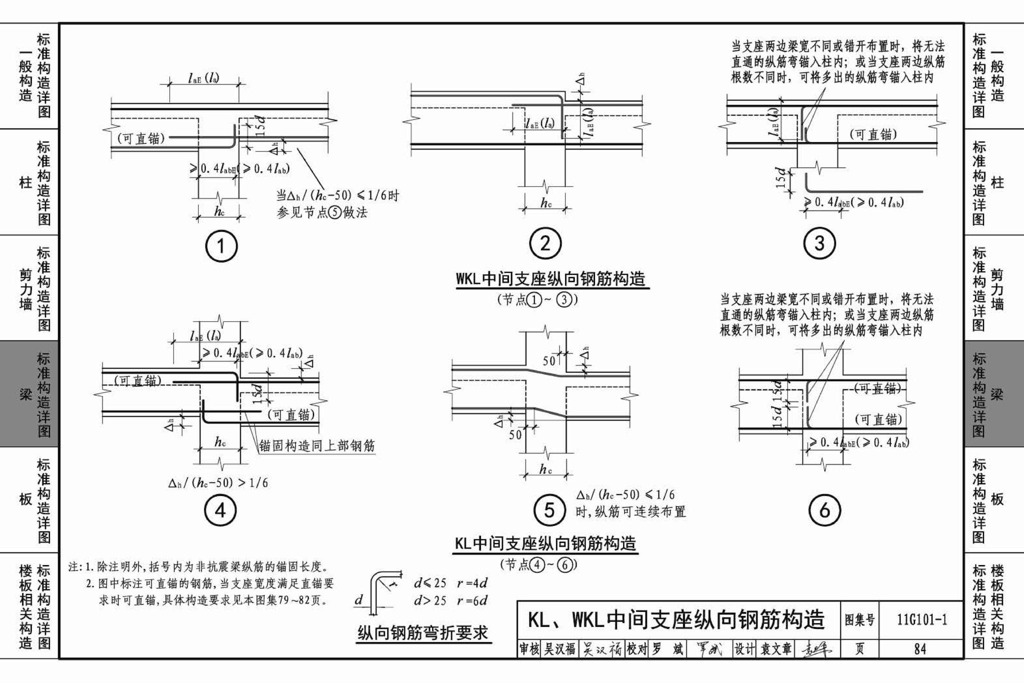 11G101-1--混凝土结构施工图平面整体表示方法制图规则和构造详图（现浇混凝土框架、剪力墙、梁、板）