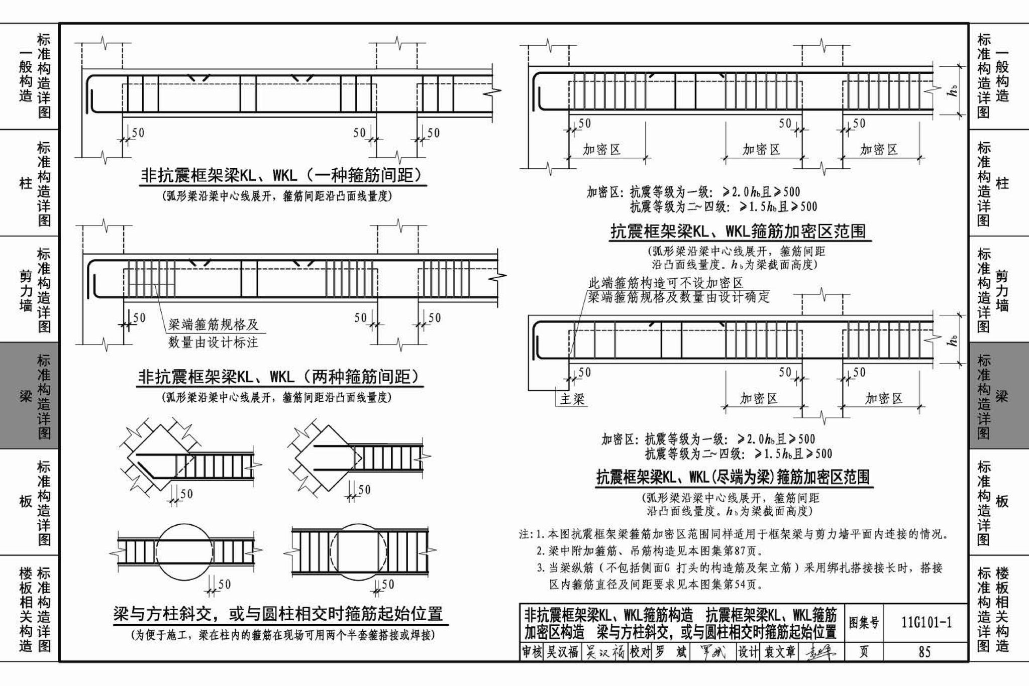 11G101-1--混凝土结构施工图平面整体表示方法制图规则和构造详图（现浇混凝土框架、剪力墙、梁、板）