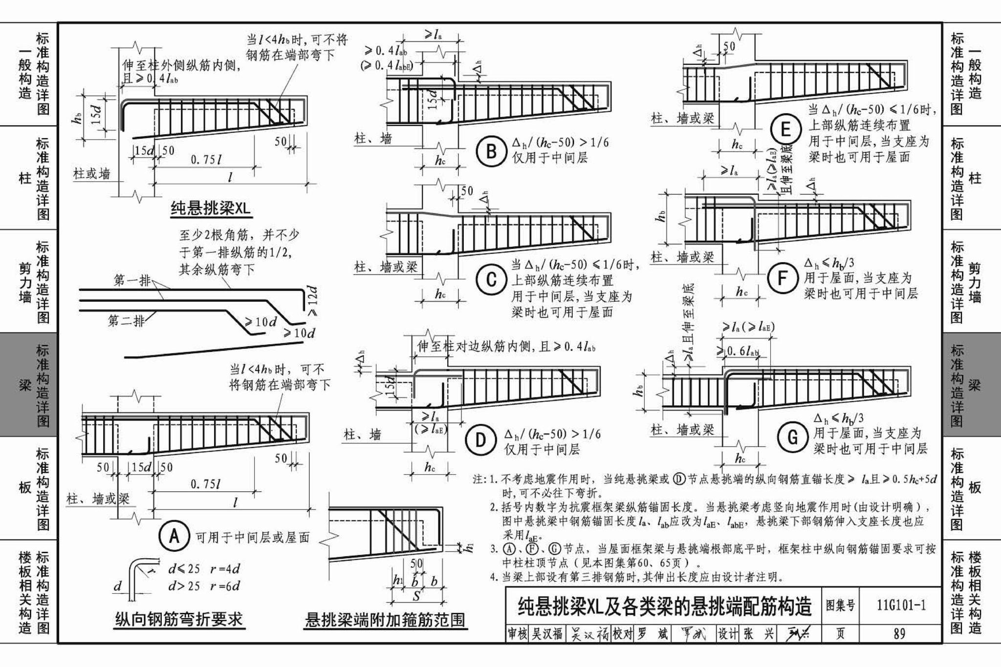 11G101-1--混凝土结构施工图平面整体表示方法制图规则和构造详图（现浇混凝土框架、剪力墙、梁、板）