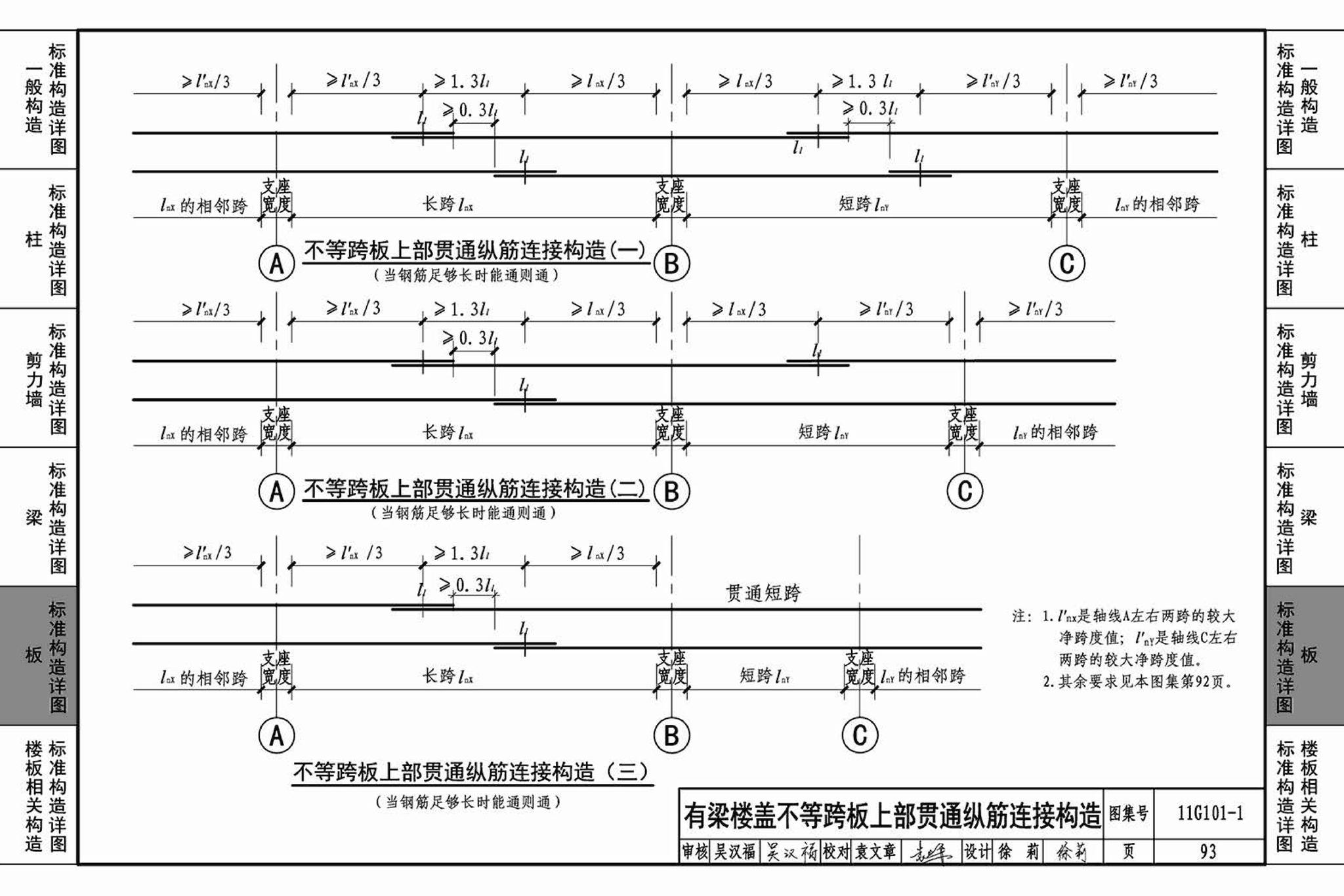 11G101-1--混凝土结构施工图平面整体表示方法制图规则和构造详图（现浇混凝土框架、剪力墙、梁、板）