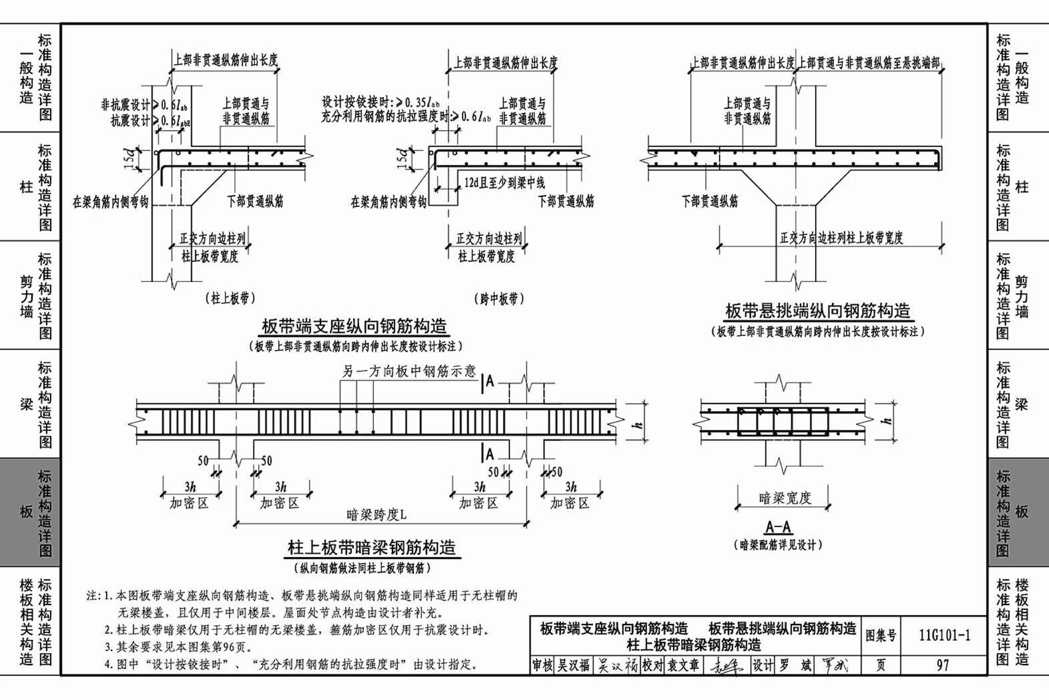 11G101-1--混凝土结构施工图平面整体表示方法制图规则和构造详图（现浇混凝土框架、剪力墙、梁、板）