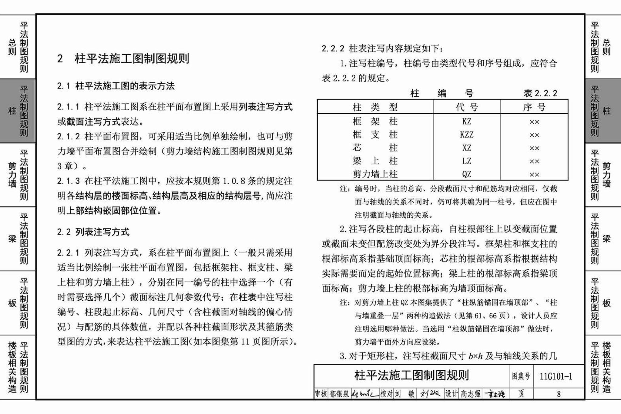 11G101-1--混凝土结构施工图平面整体表示方法制图规则和构造详图（现浇混凝土框架、剪力墙、梁、板）