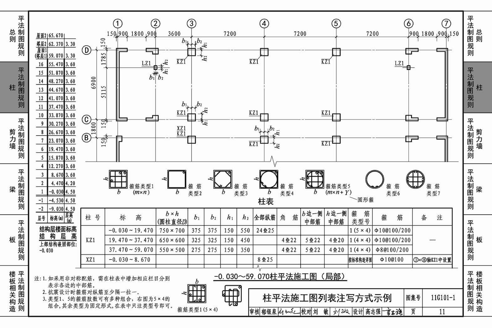 11G101-1--混凝土结构施工图平面整体表示方法制图规则和构造详图（现浇混凝土框架、剪力墙、梁、板）