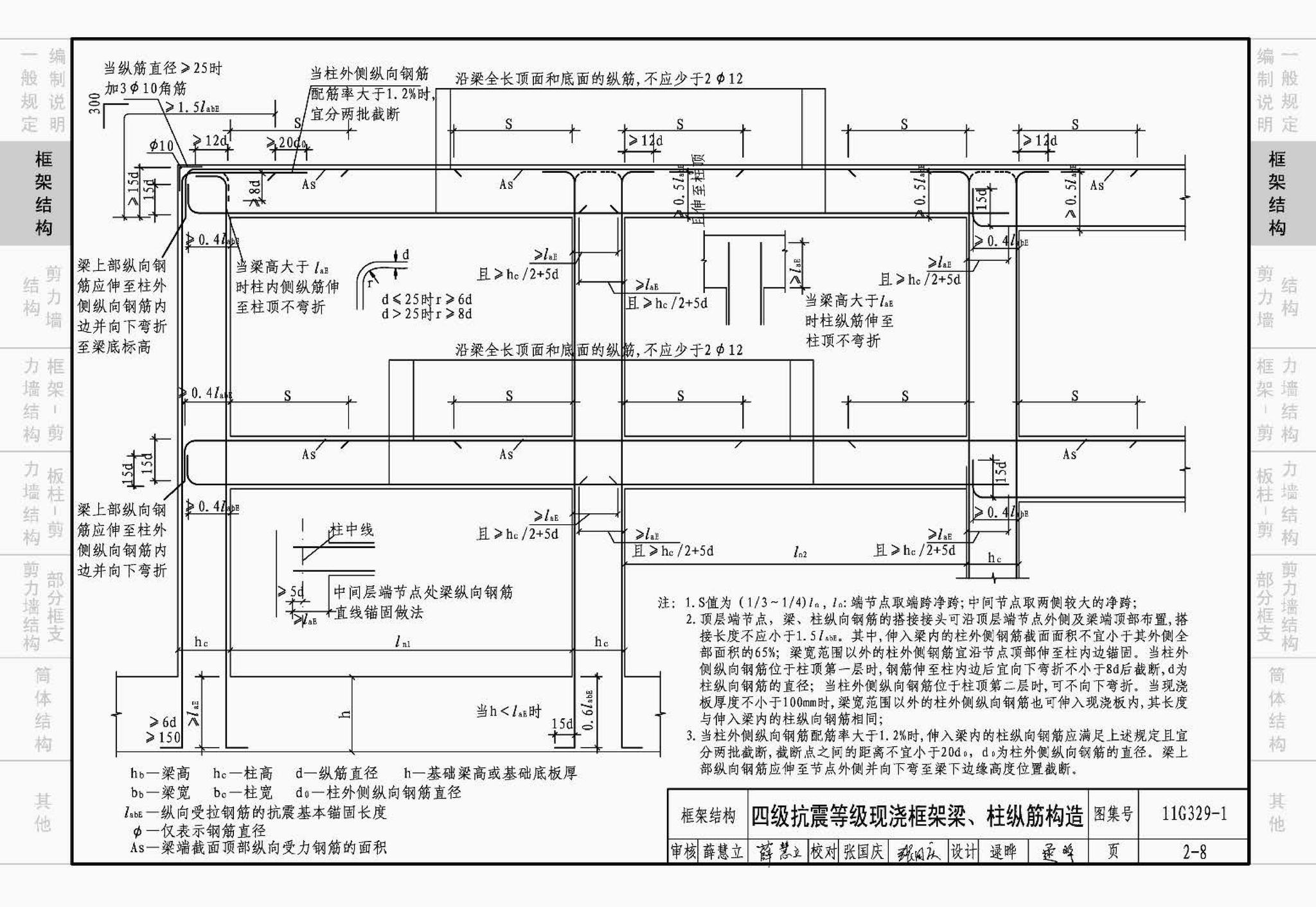 11G329-1--建筑物抗震构造详图（多层和高层钢筋混凝土房屋）