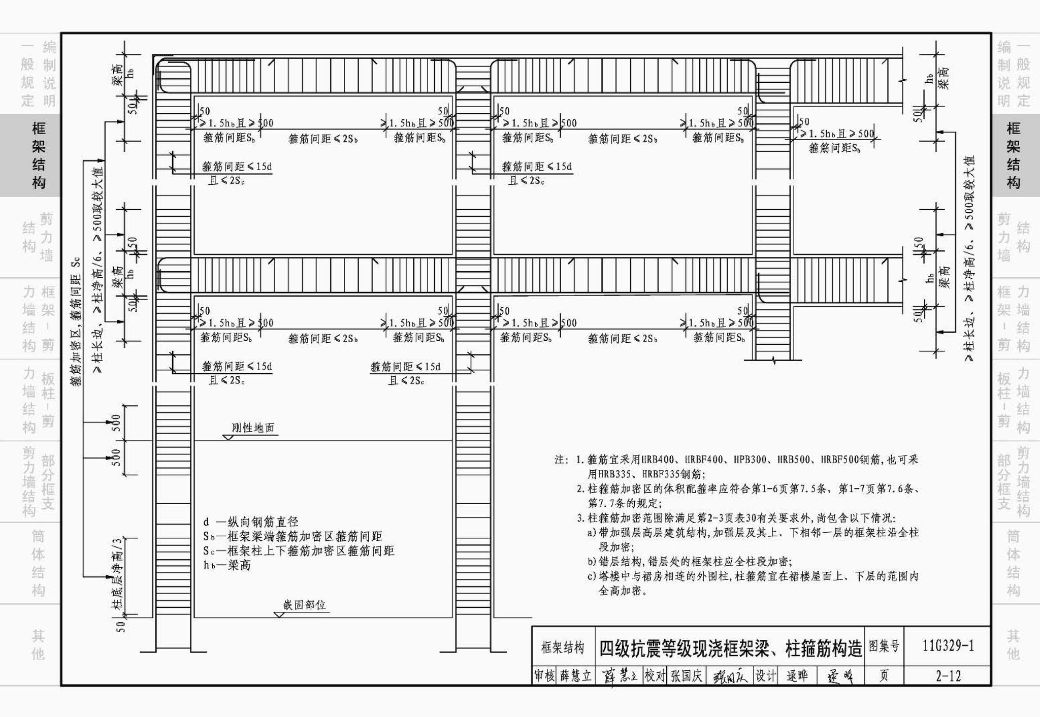 11G329-1--建筑物抗震构造详图（多层和高层钢筋混凝土房屋）