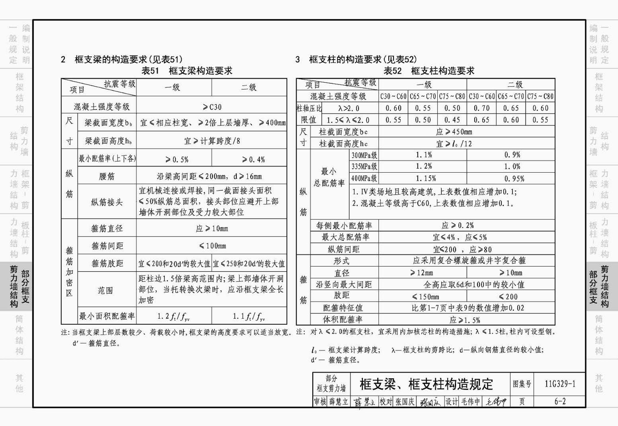 11G329-1--建筑物抗震构造详图（多层和高层钢筋混凝土房屋）