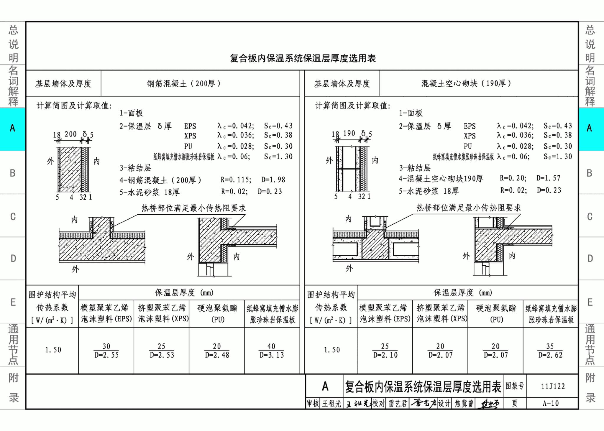 11J122--外墙内保温建筑构造