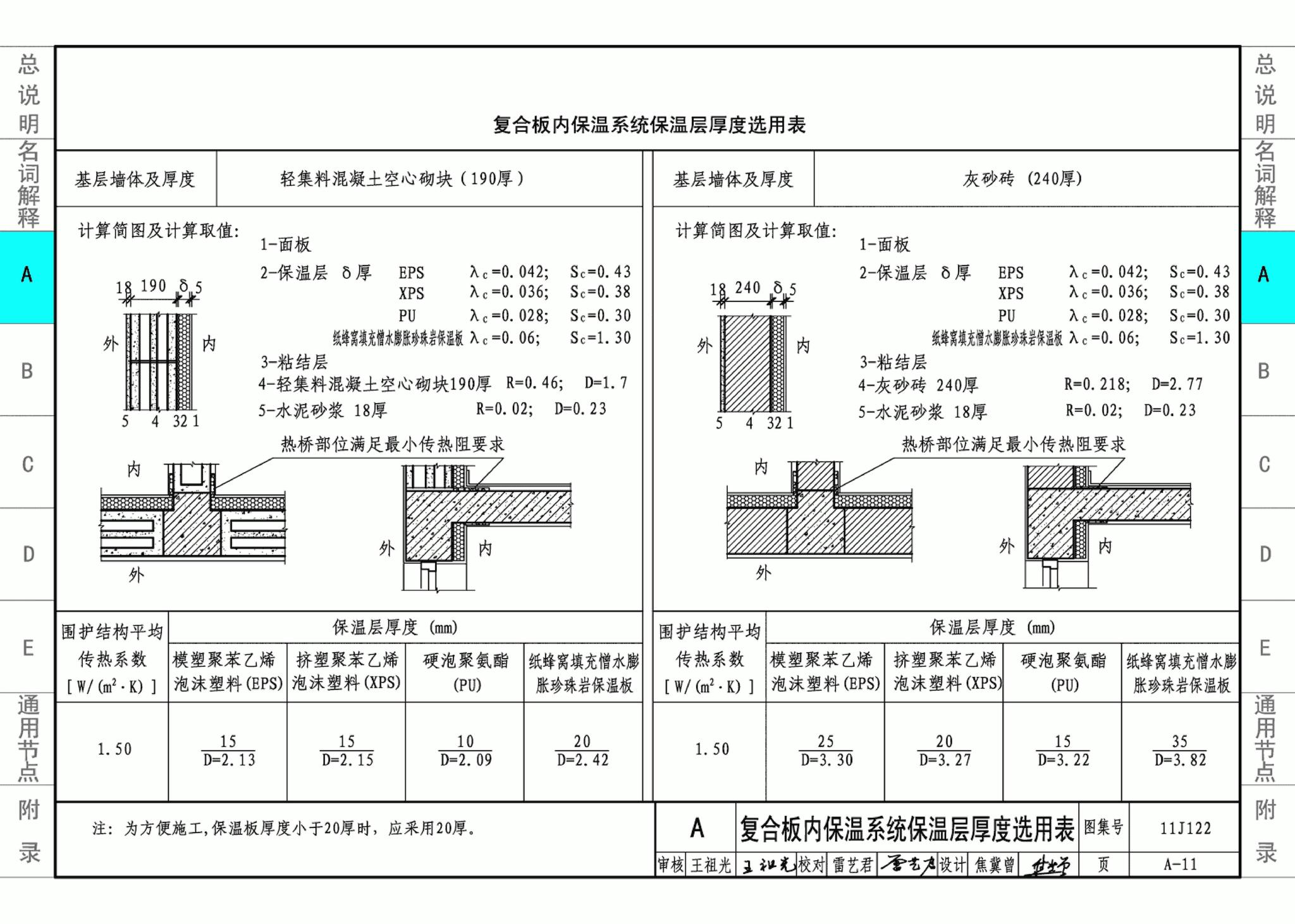 11J122--外墙内保温建筑构造