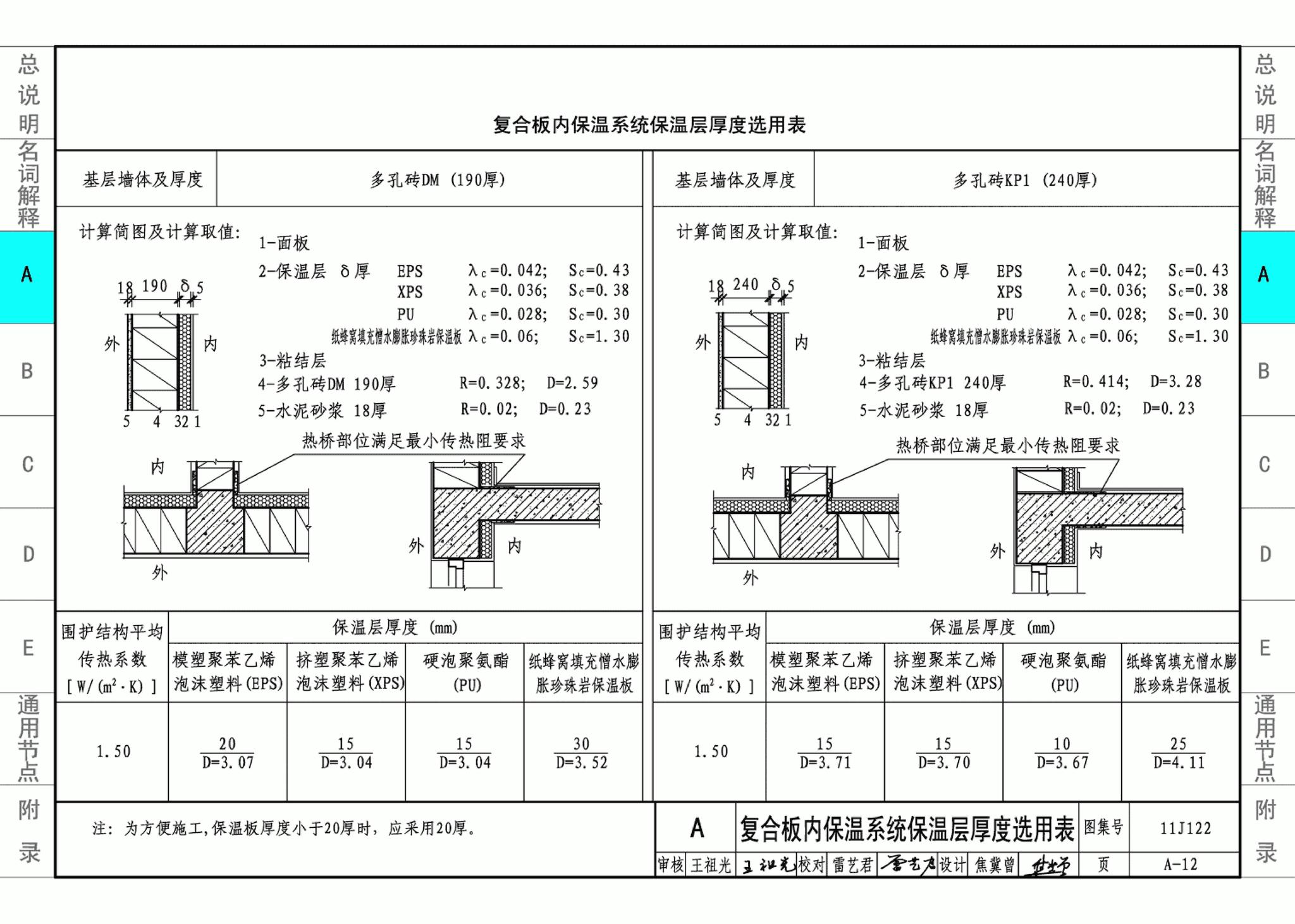 11J122--外墙内保温建筑构造