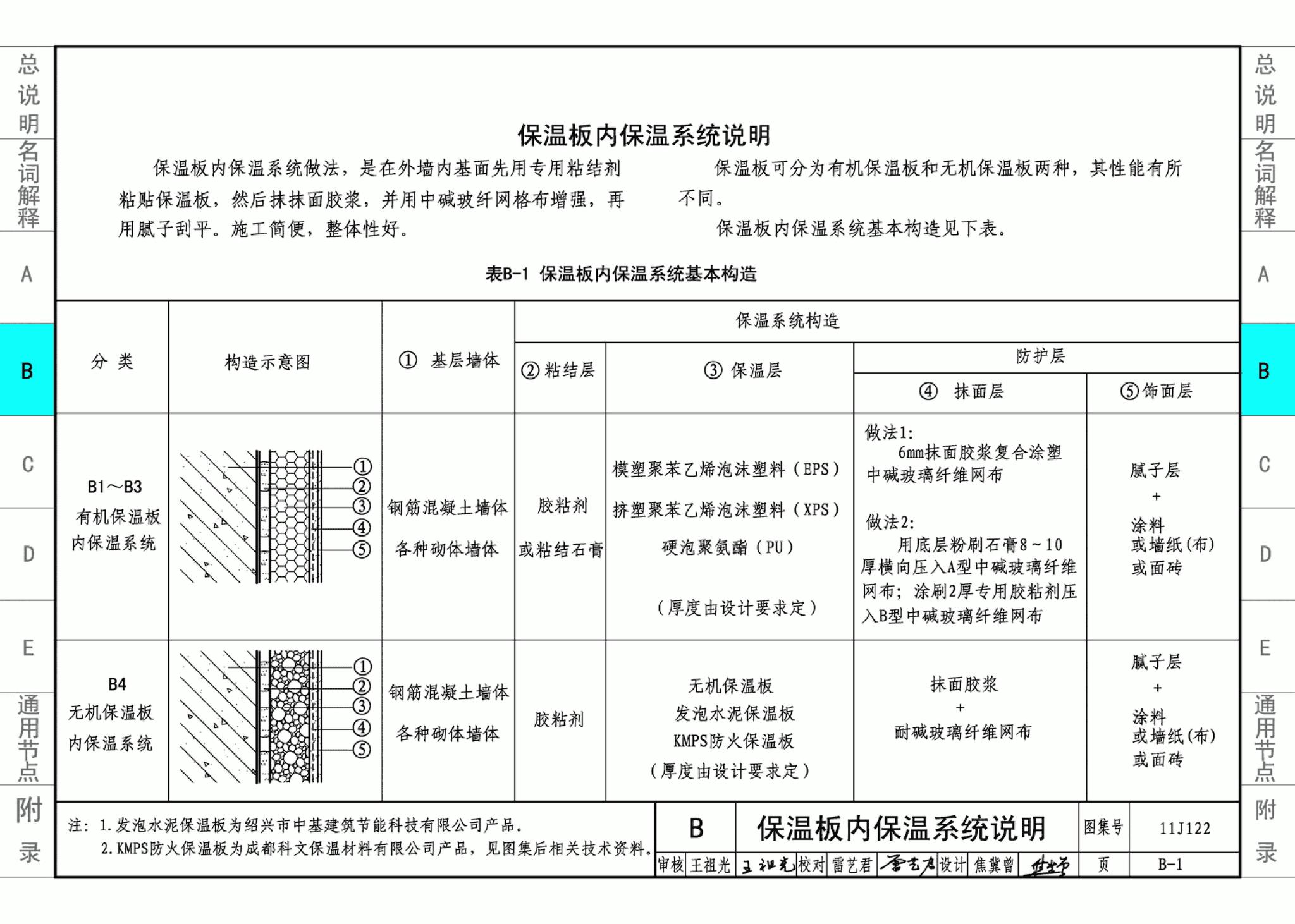 11J122--外墙内保温建筑构造