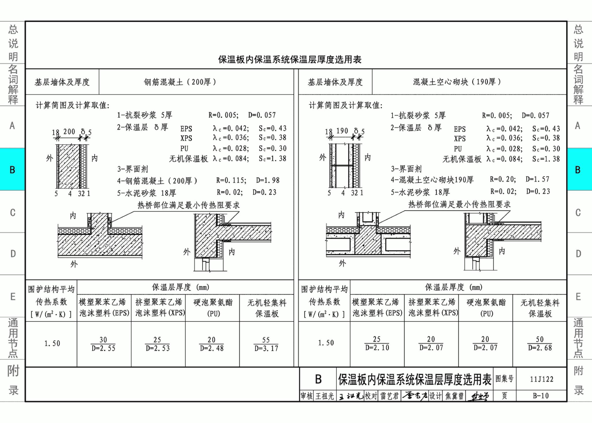 11J122--外墙内保温建筑构造