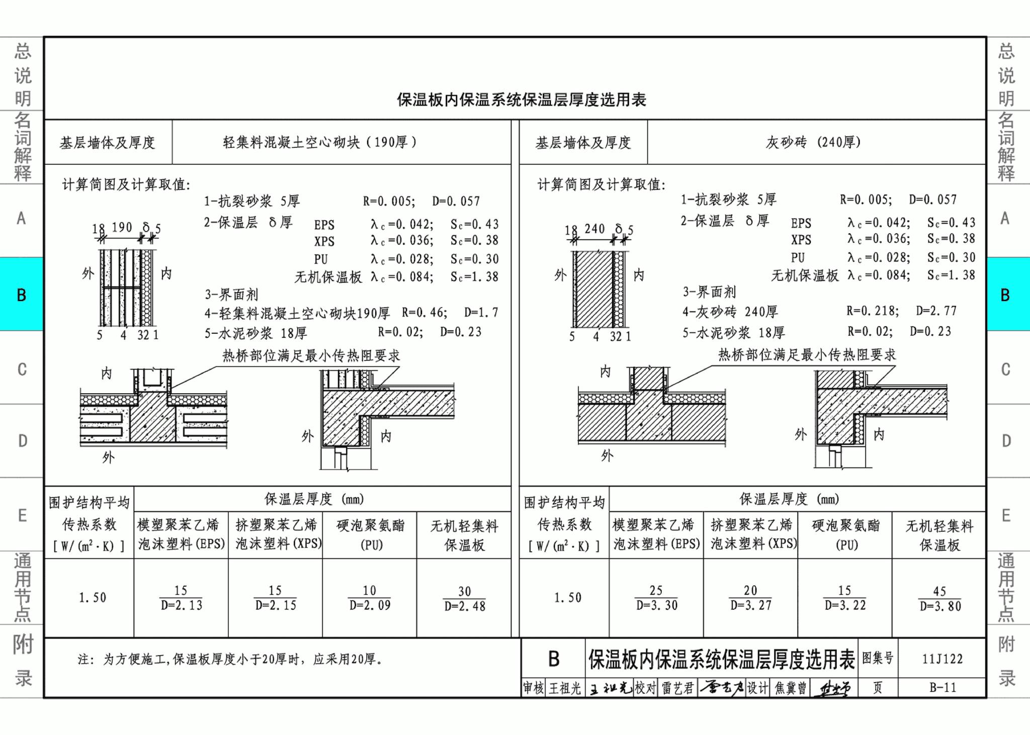 11J122--外墙内保温建筑构造