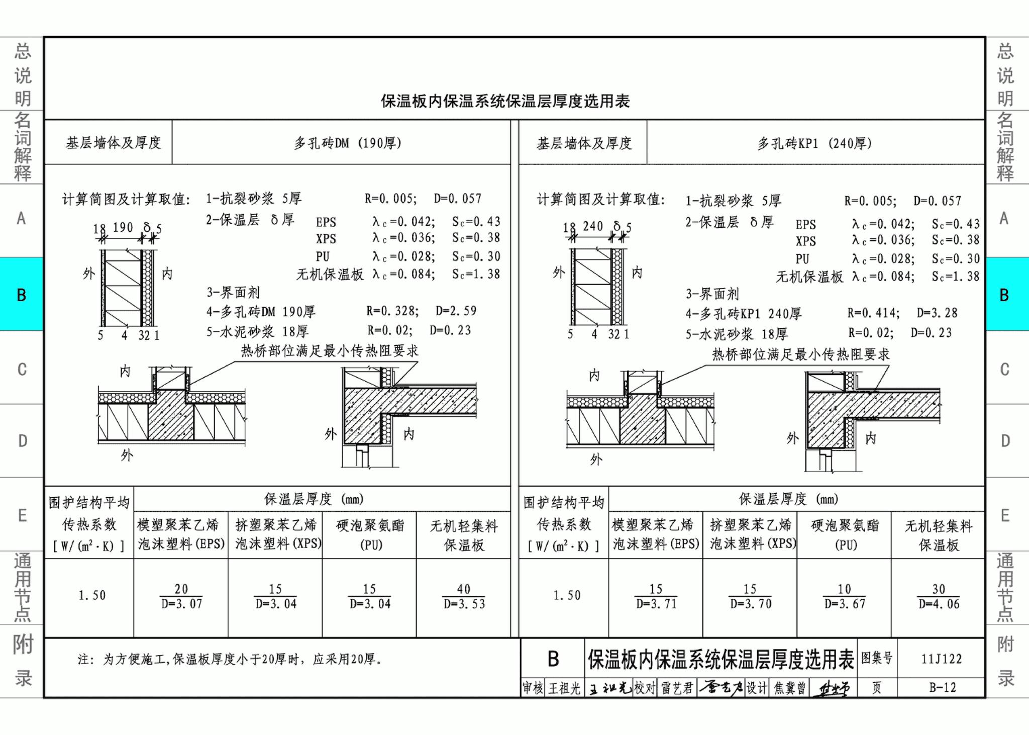 11J122--外墙内保温建筑构造