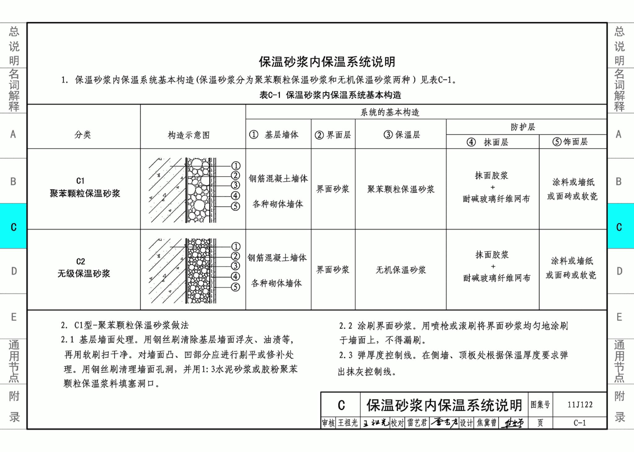 11J122--外墙内保温建筑构造