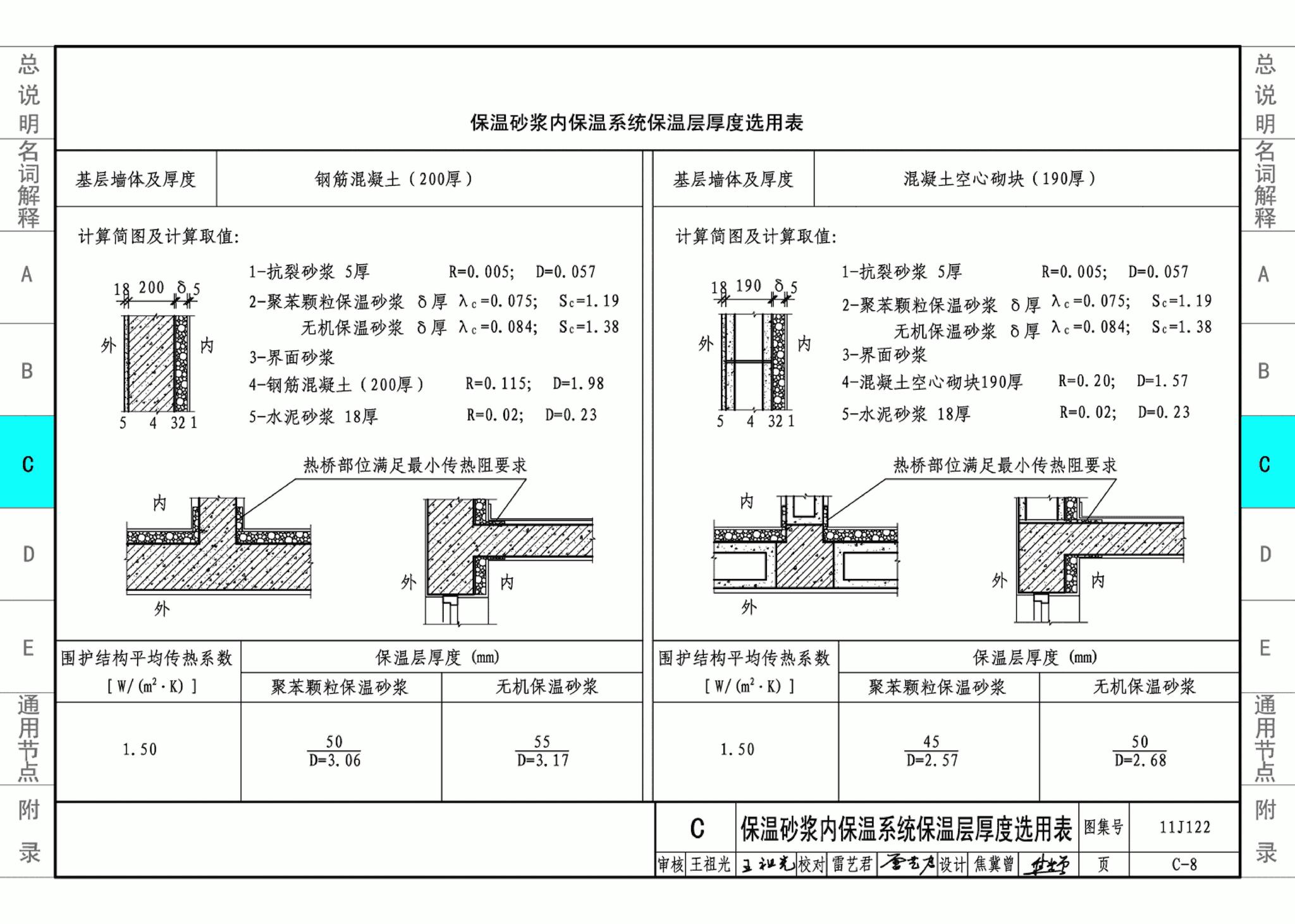 11J122--外墙内保温建筑构造