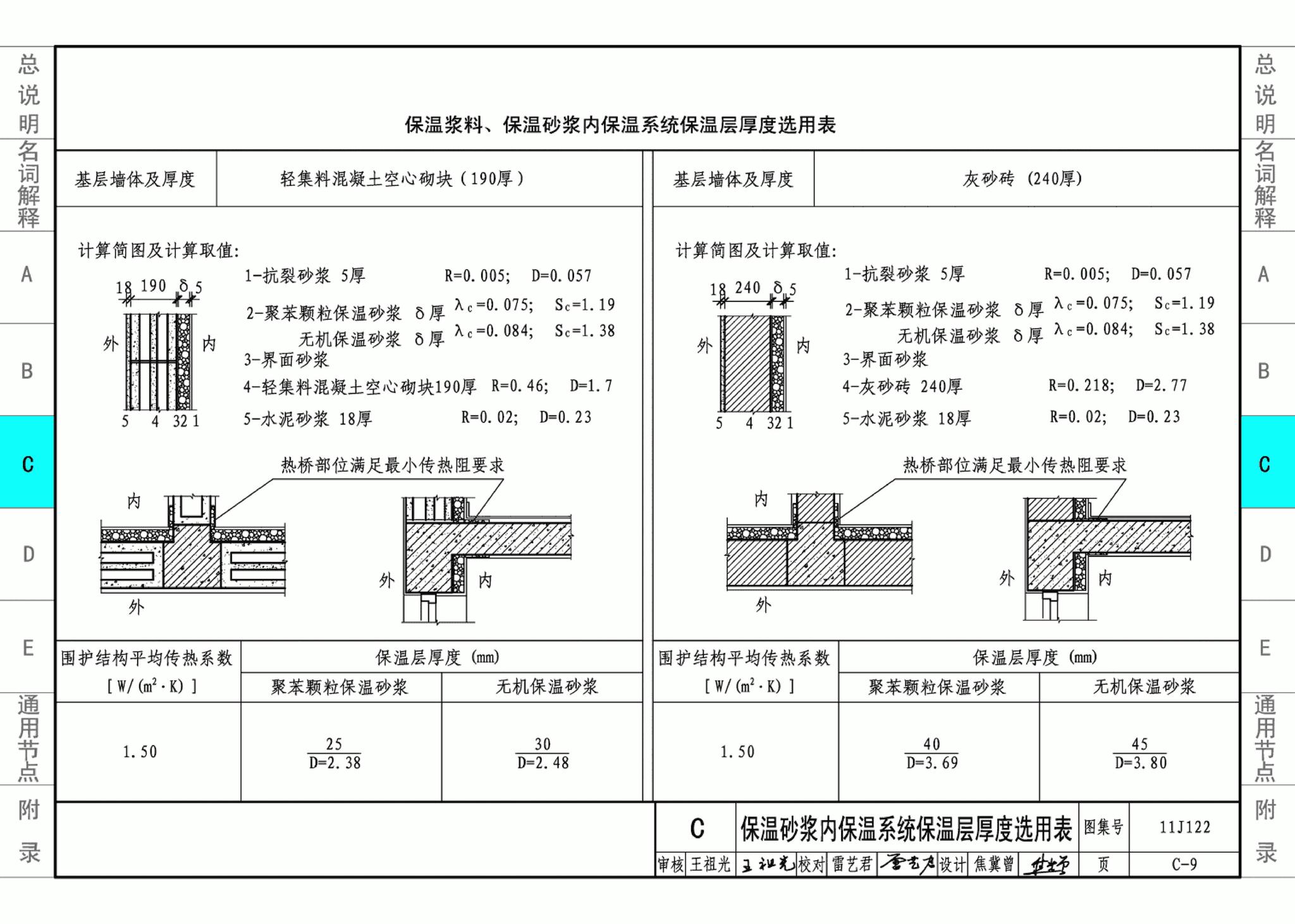 11J122--外墙内保温建筑构造