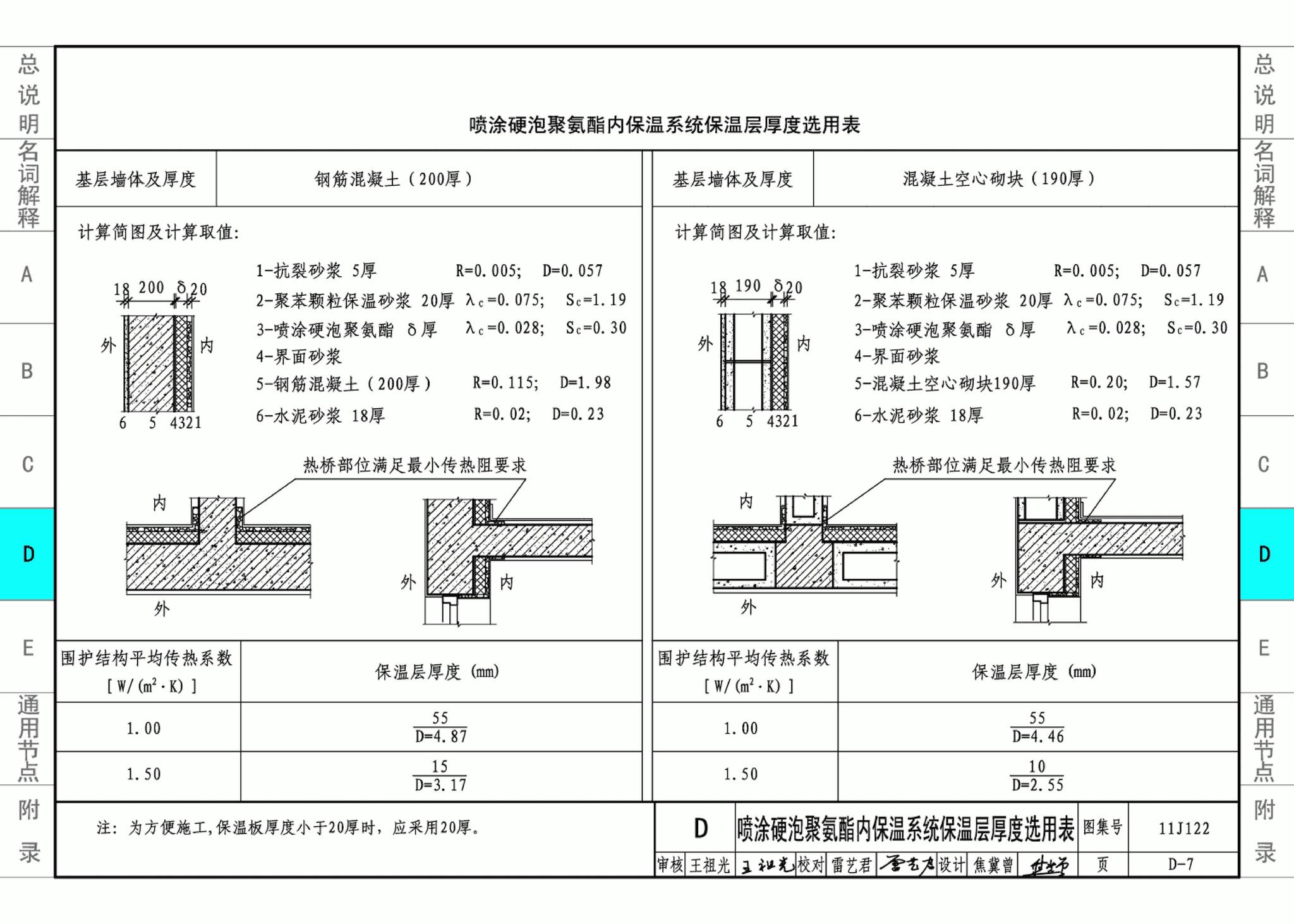 11J122--外墙内保温建筑构造