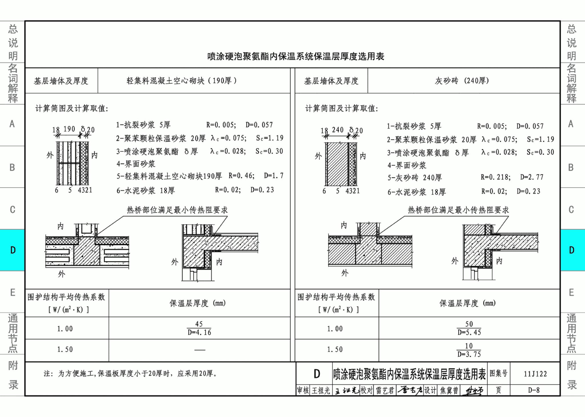 11J122--外墙内保温建筑构造