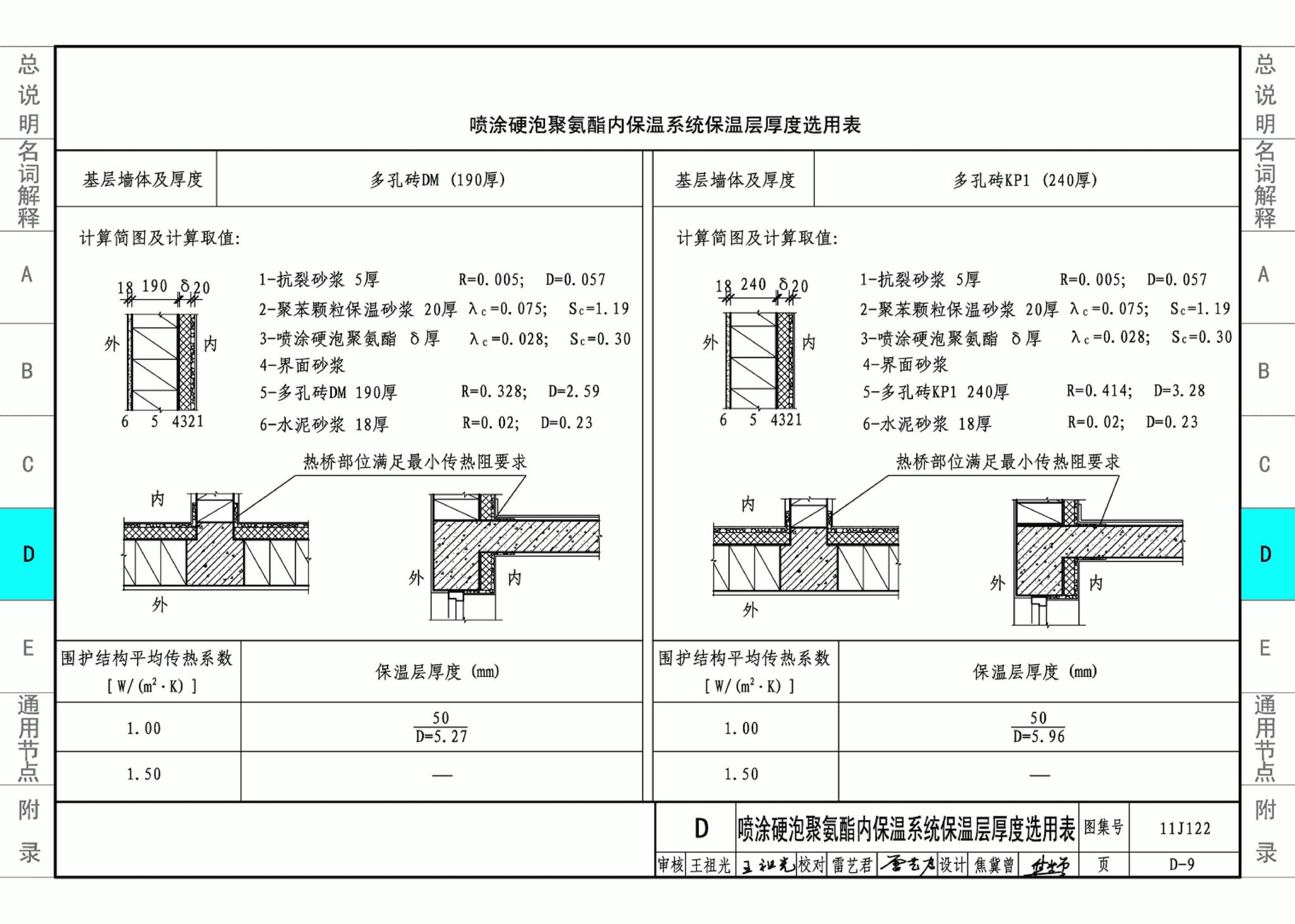 11J122--外墙内保温建筑构造