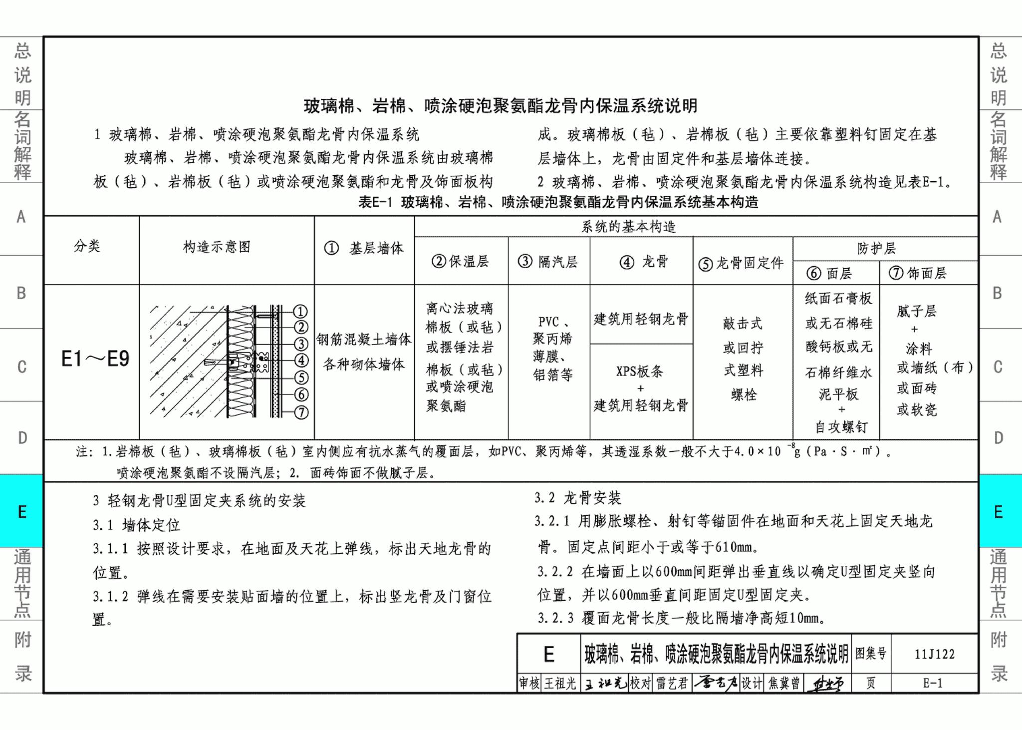 11J122--外墙内保温建筑构造