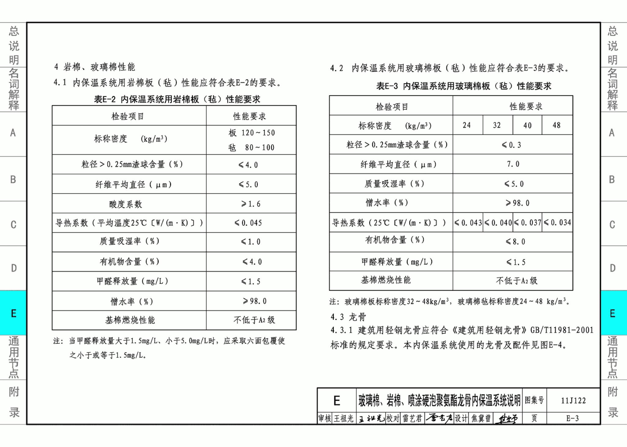 11J122--外墙内保温建筑构造