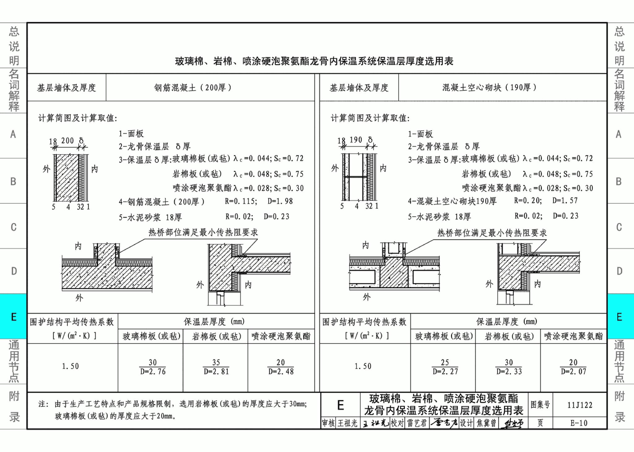 11J122--外墙内保温建筑构造