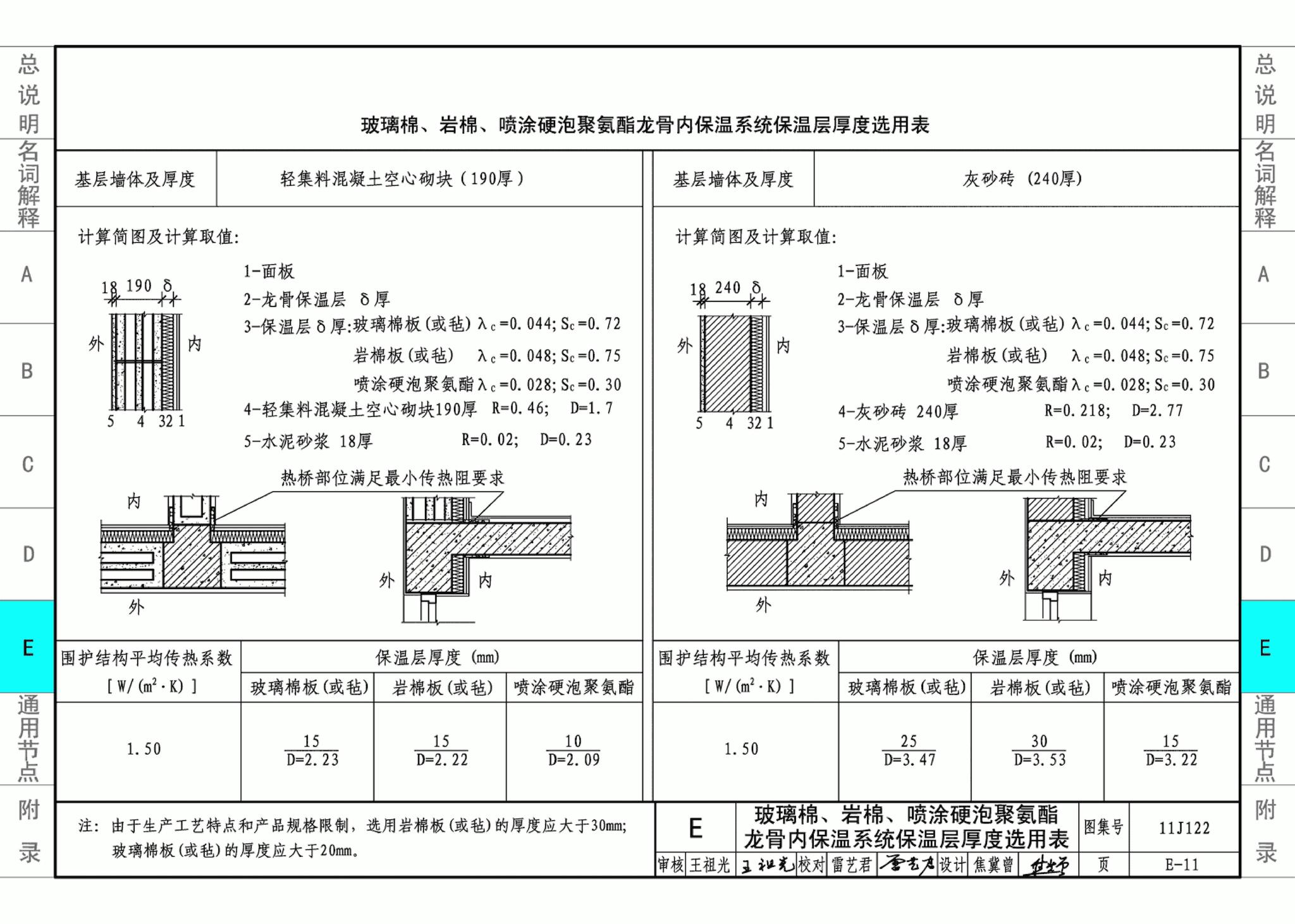 11J122--外墙内保温建筑构造